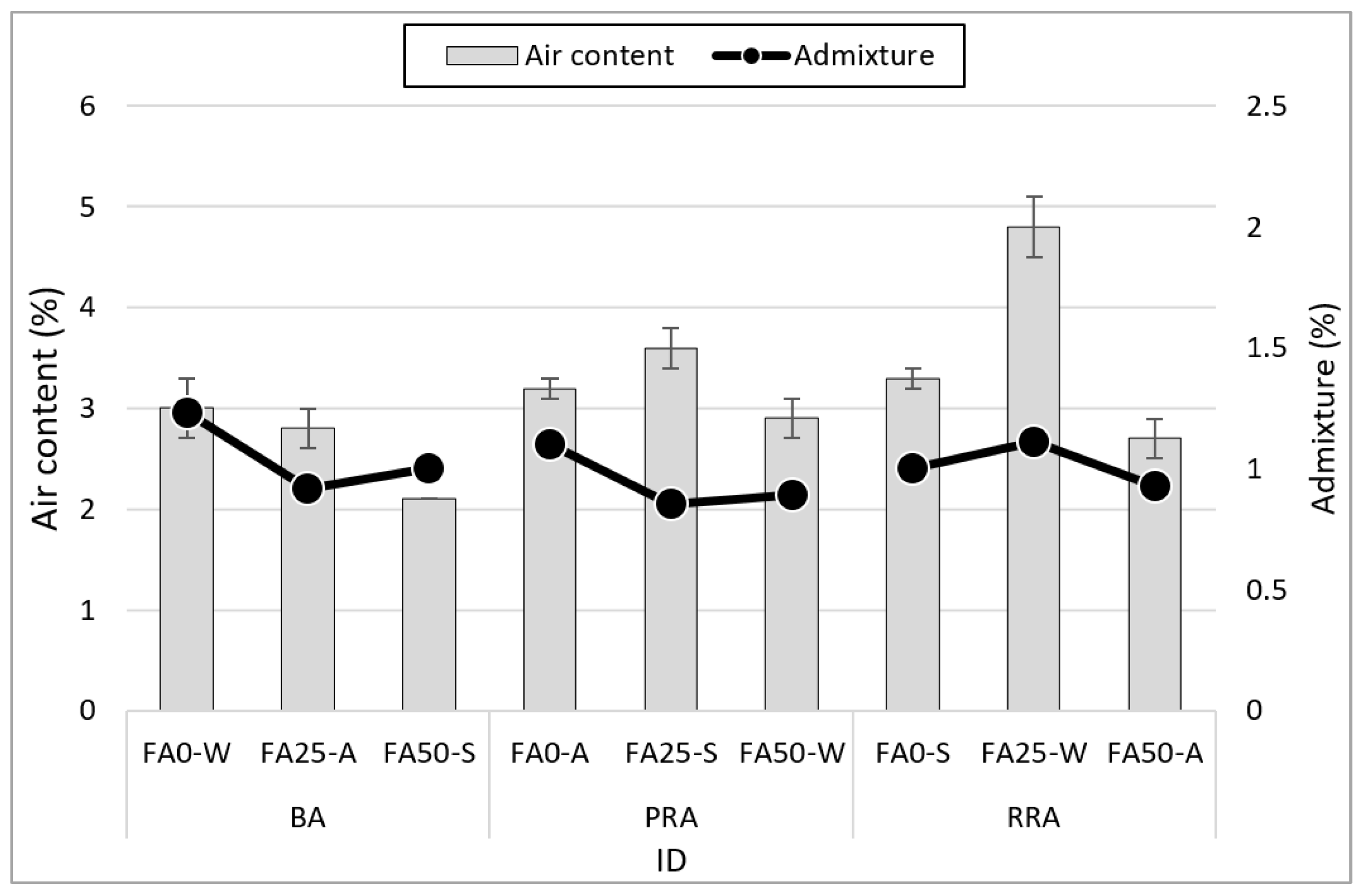 Materials 15 04563 g006