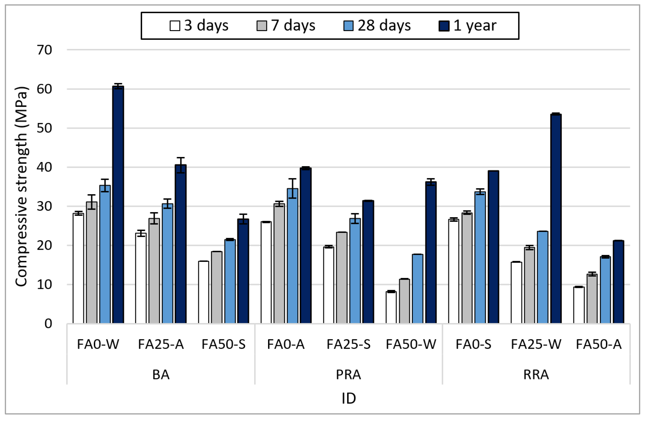 Materials 15 04563 g007