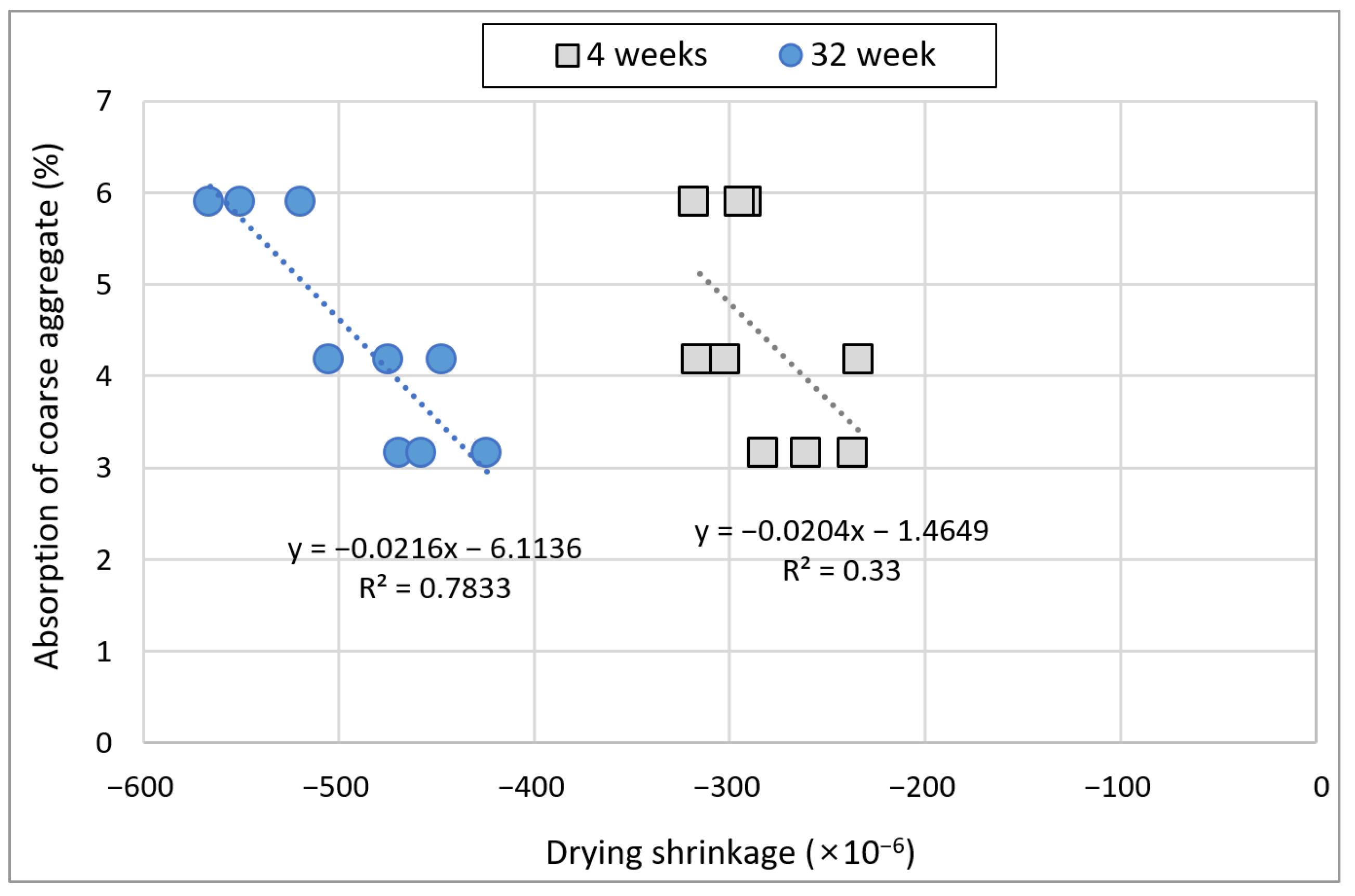 Materials 15 04563 g013