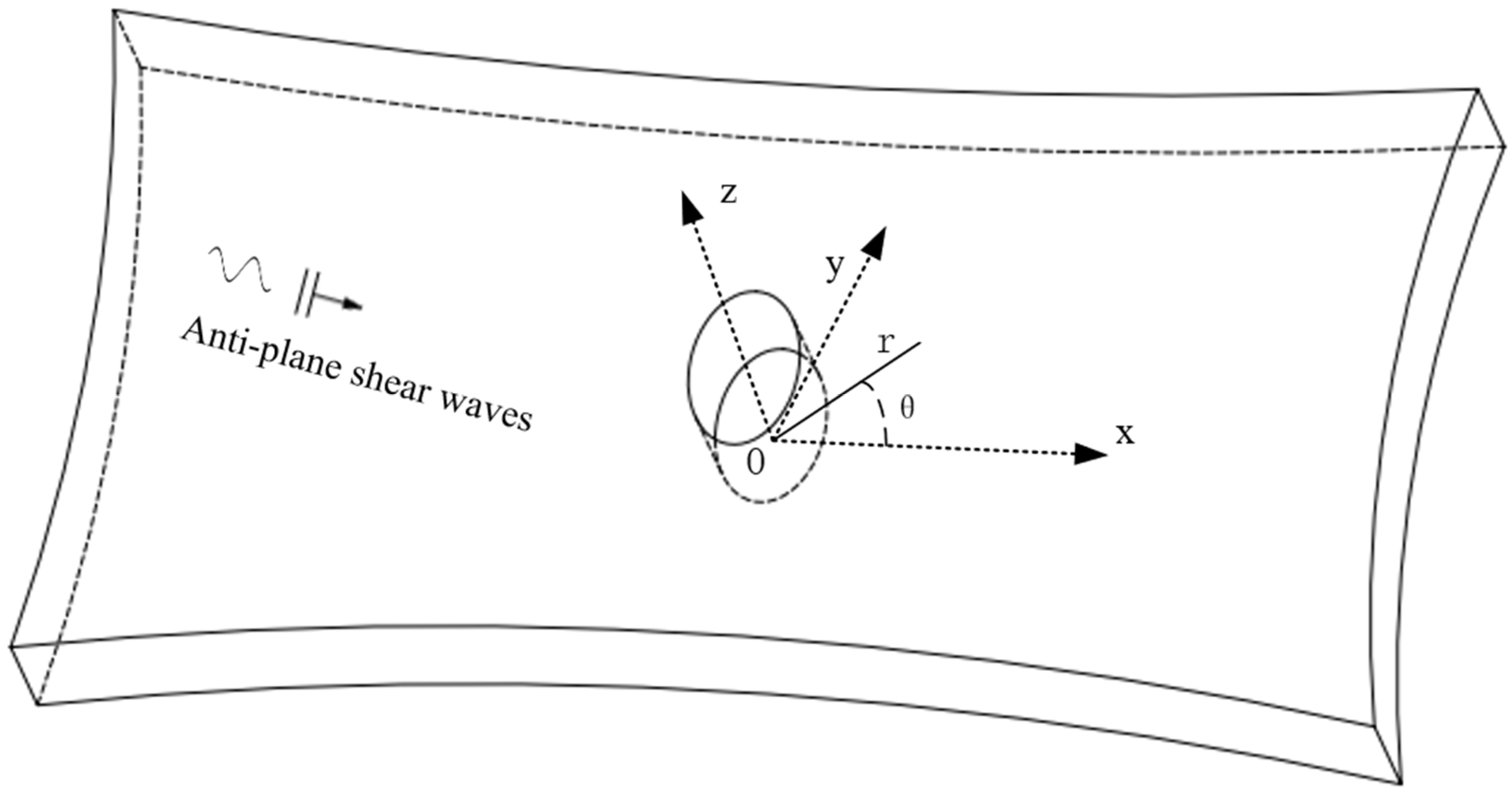 Materials 15 04564 g001