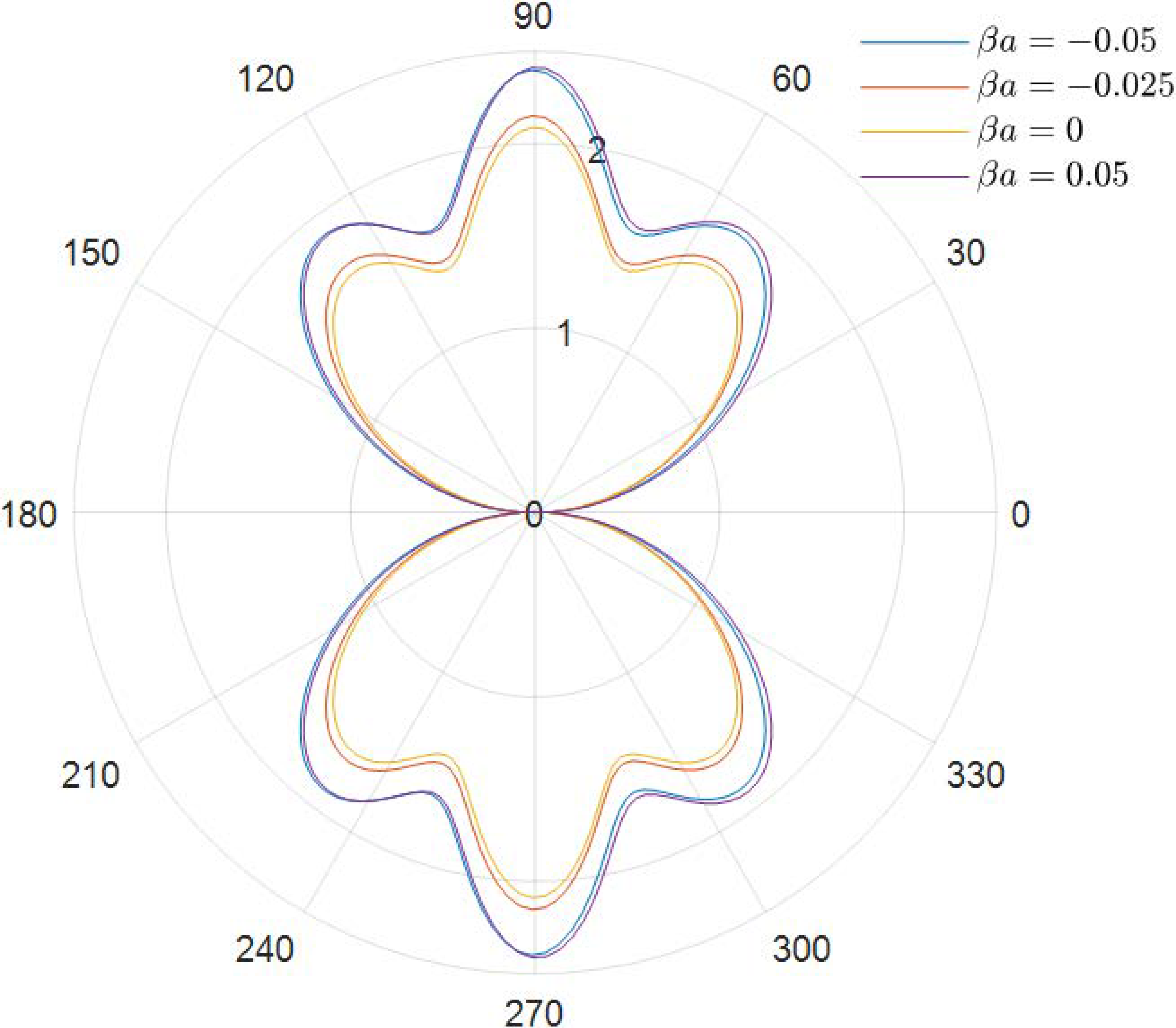 Materials 15 04564 g002