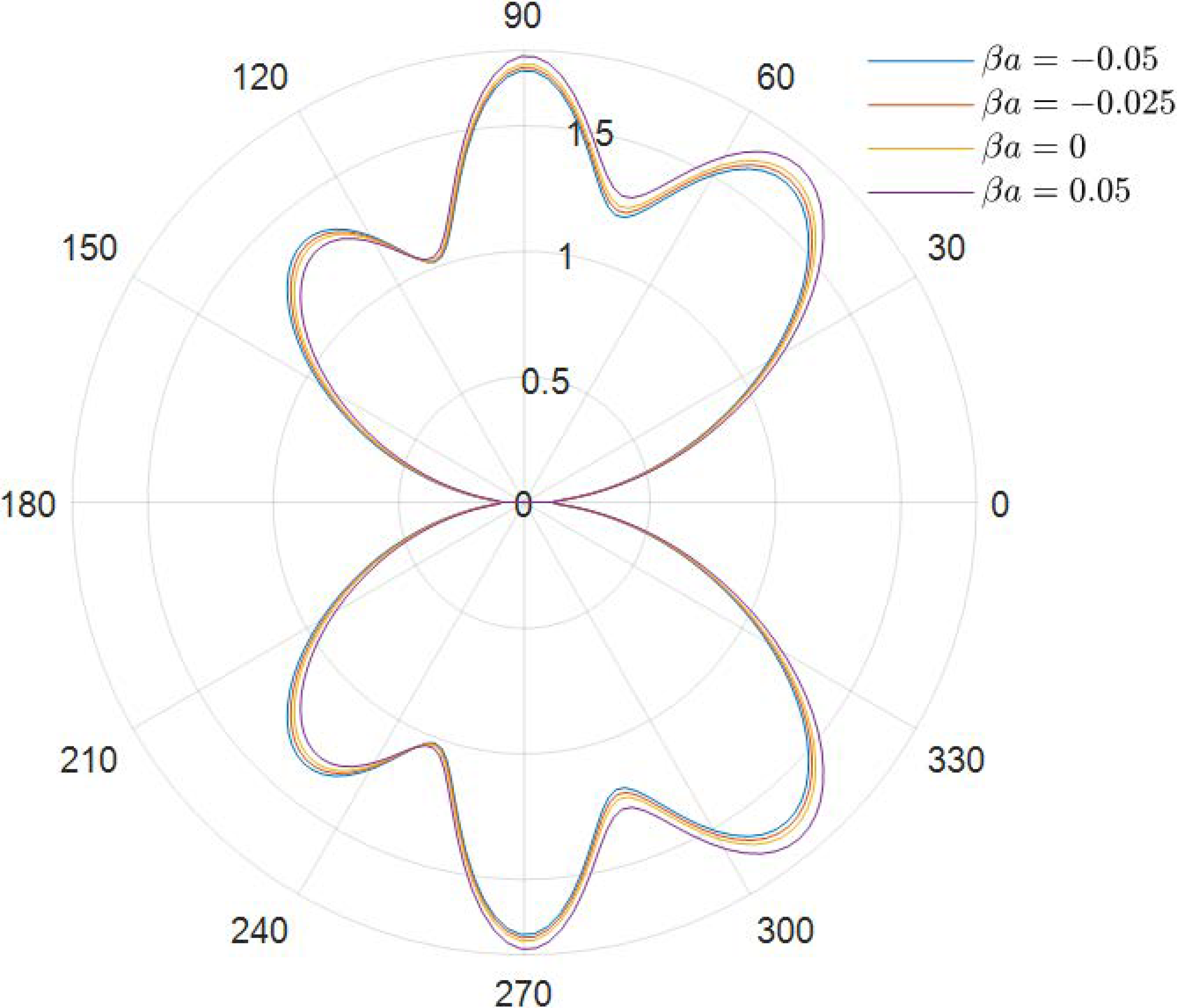 Materials 15 04564 g004