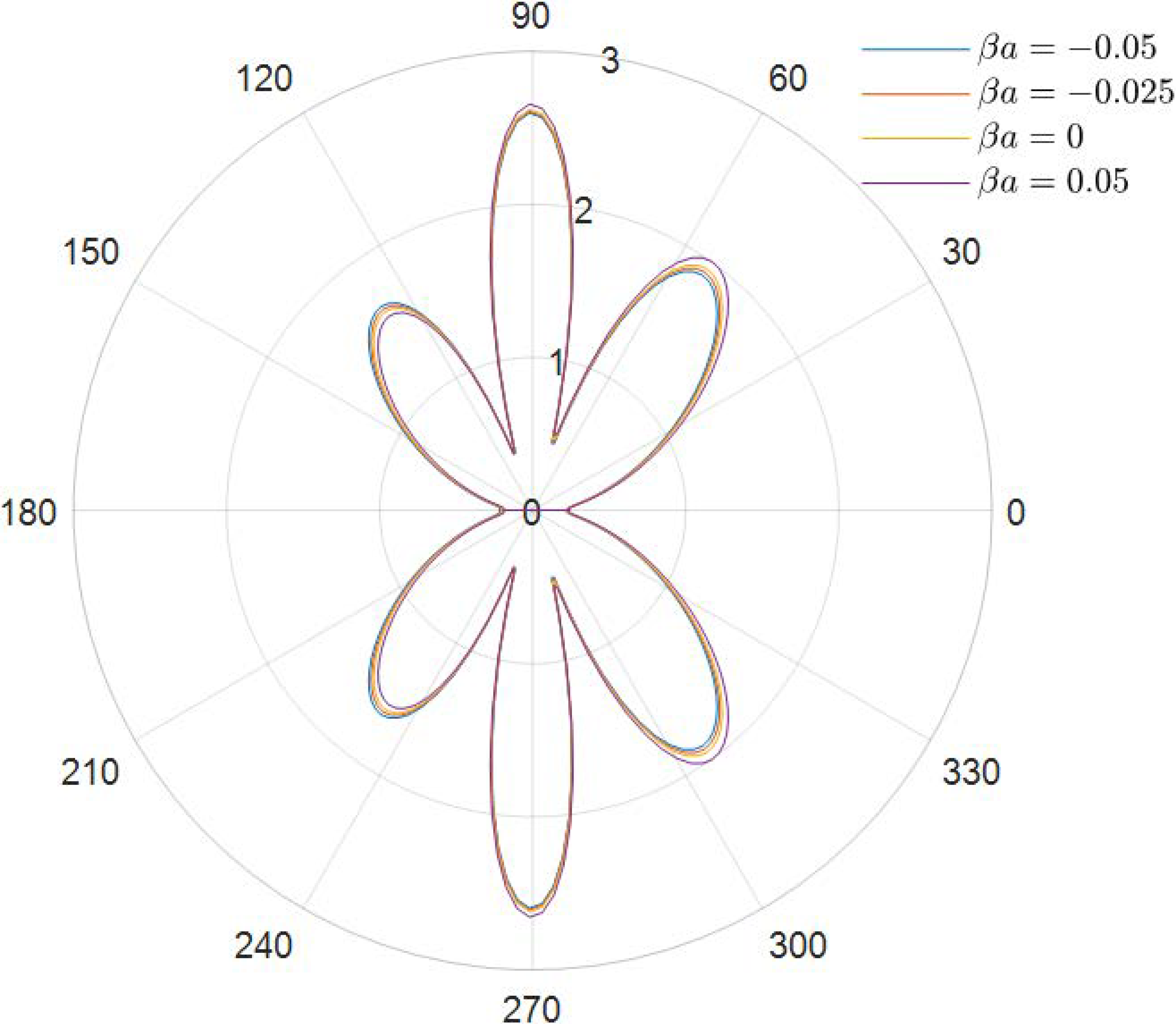 Materials 15 04564 g005