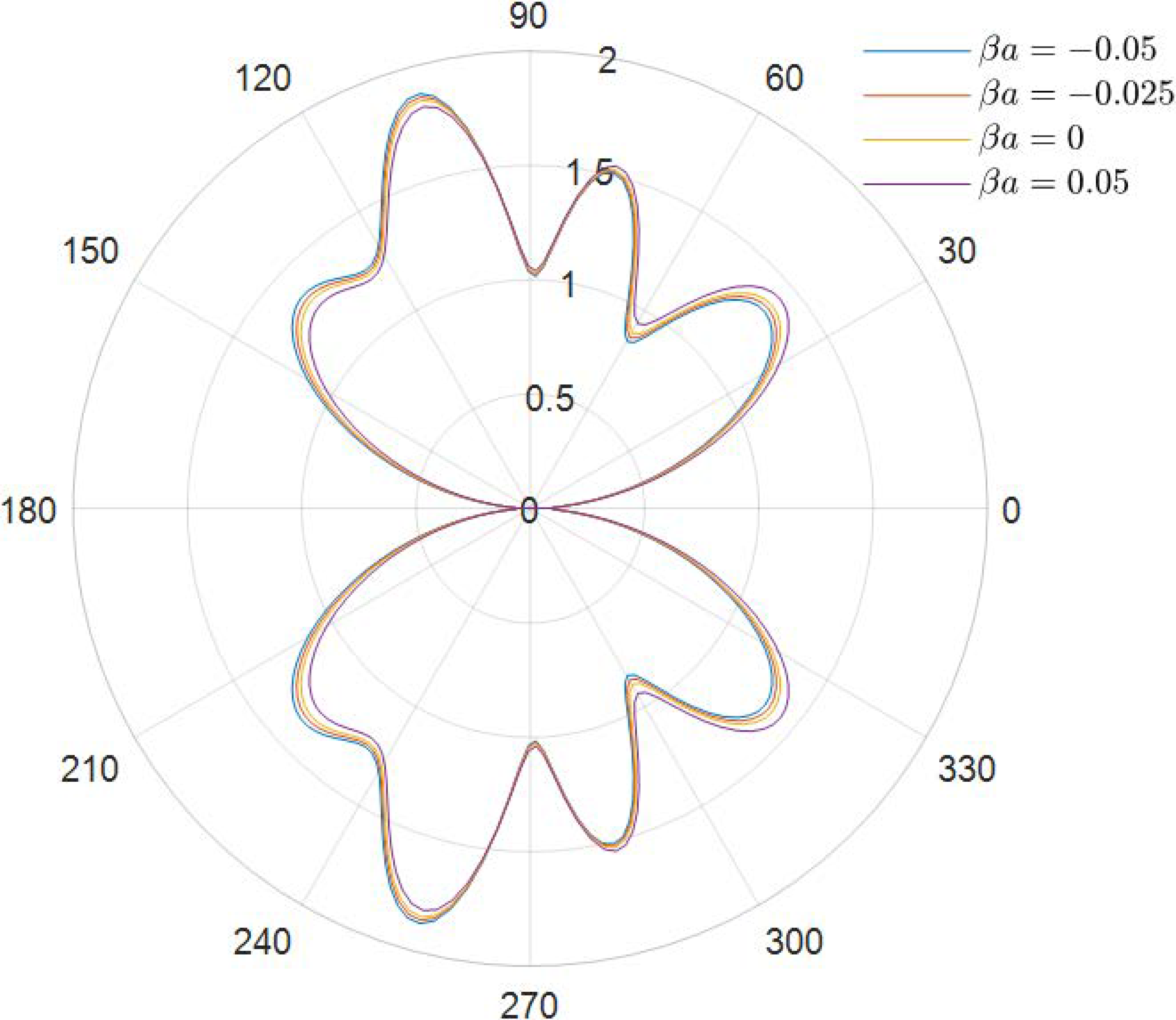 Materials 15 04564 g006