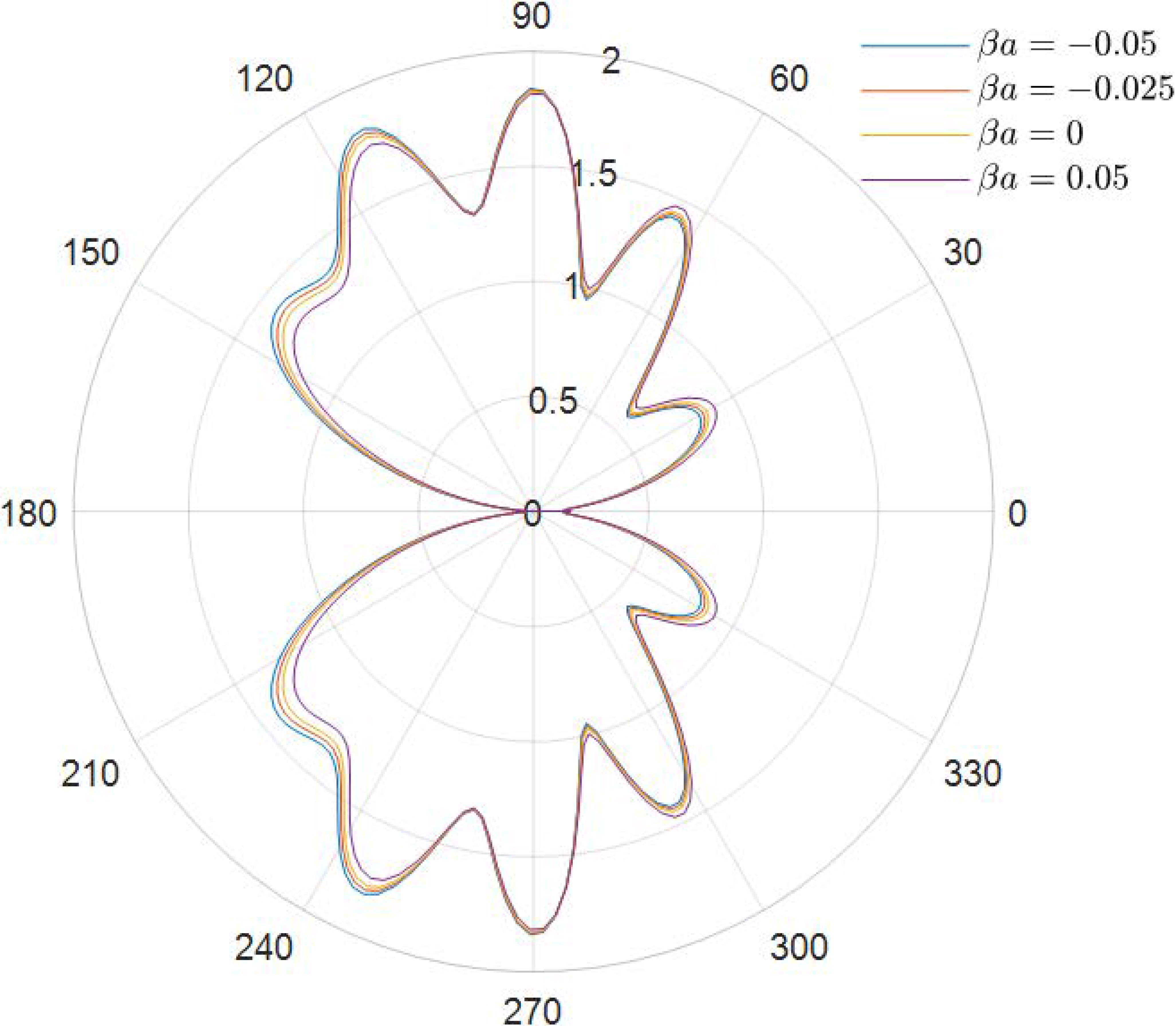 Materials 15 04564 g007