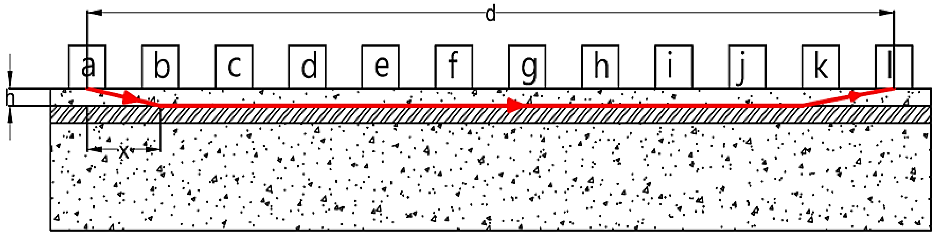 Materials 15 04565 g004