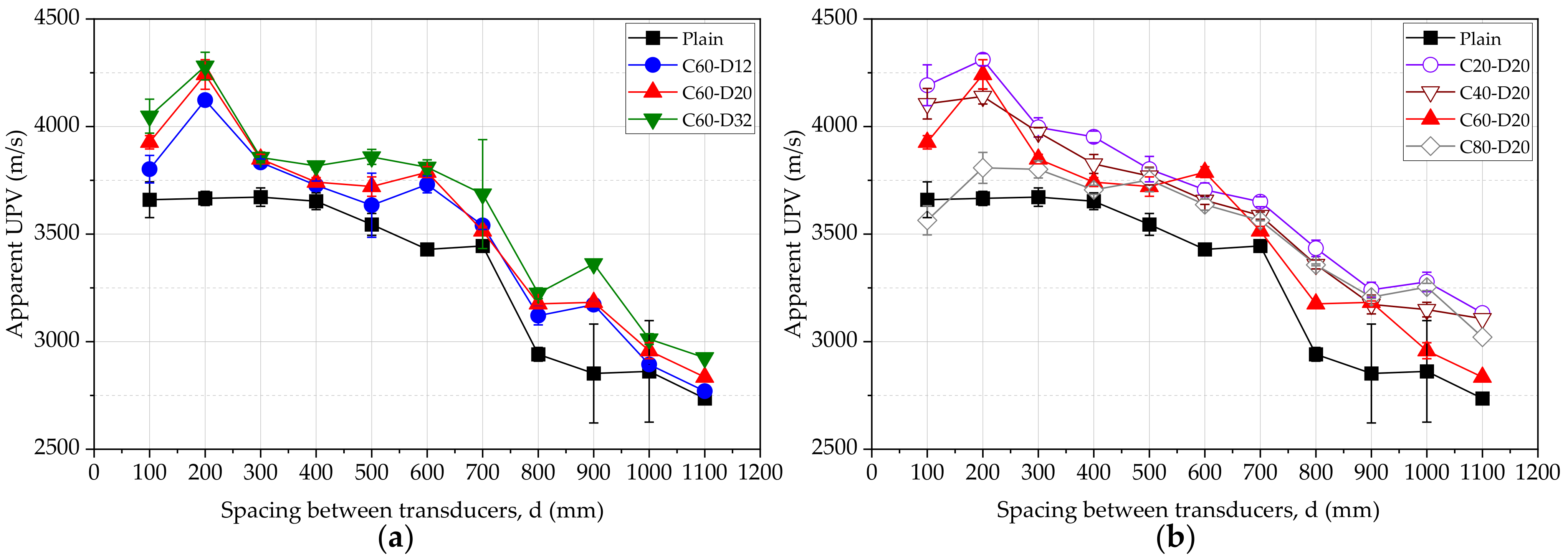 Materials 15 04565 g005