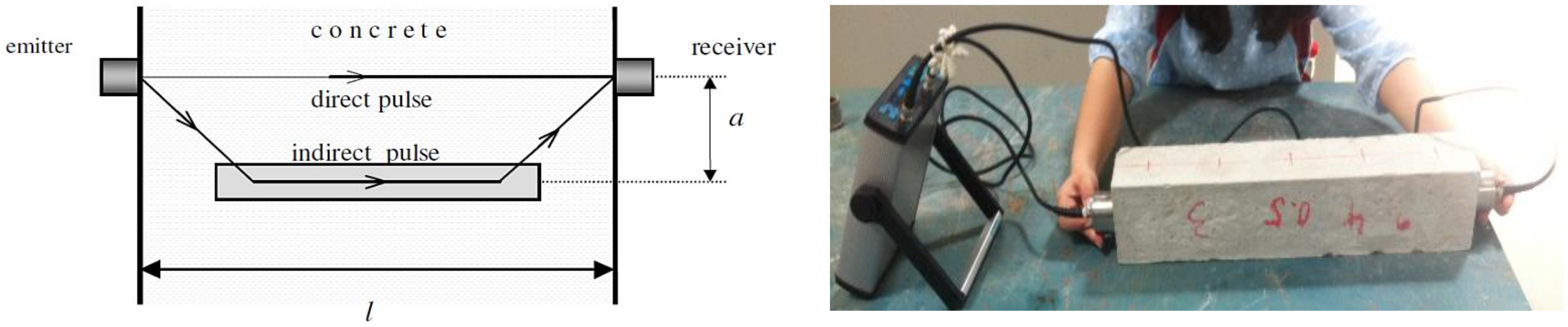 Materials 15 04565 g007