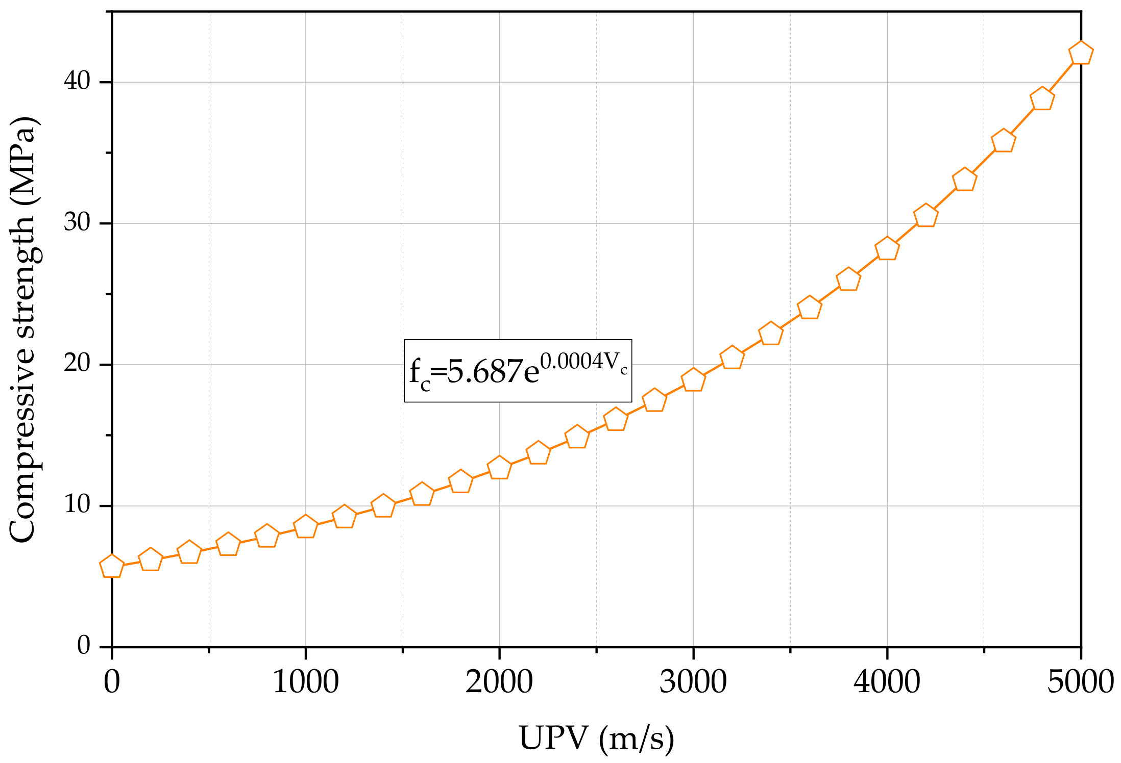 Materials 15 04565 g010