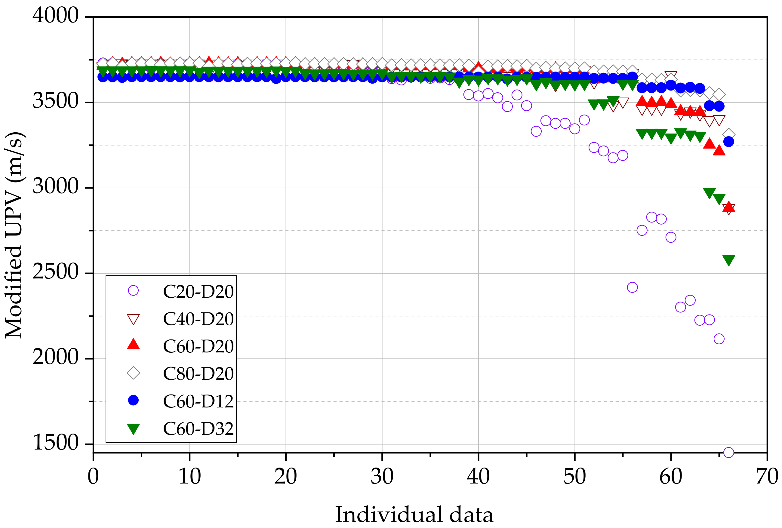 Materials 15 04565 g011