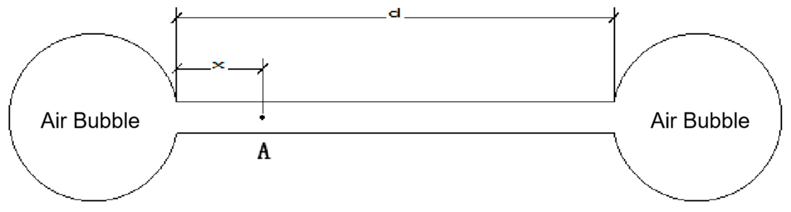 Materials 15 04568 g003