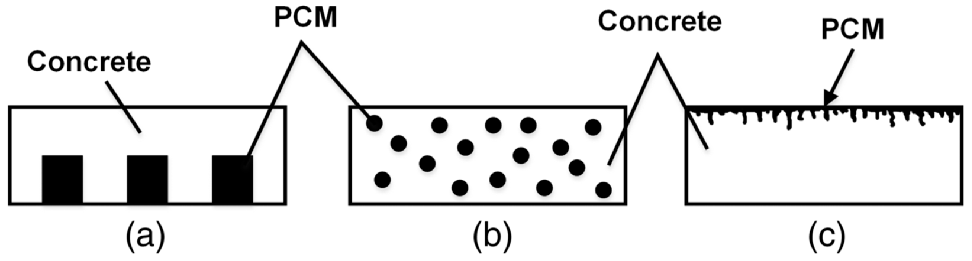 Materials 15 04568 g009