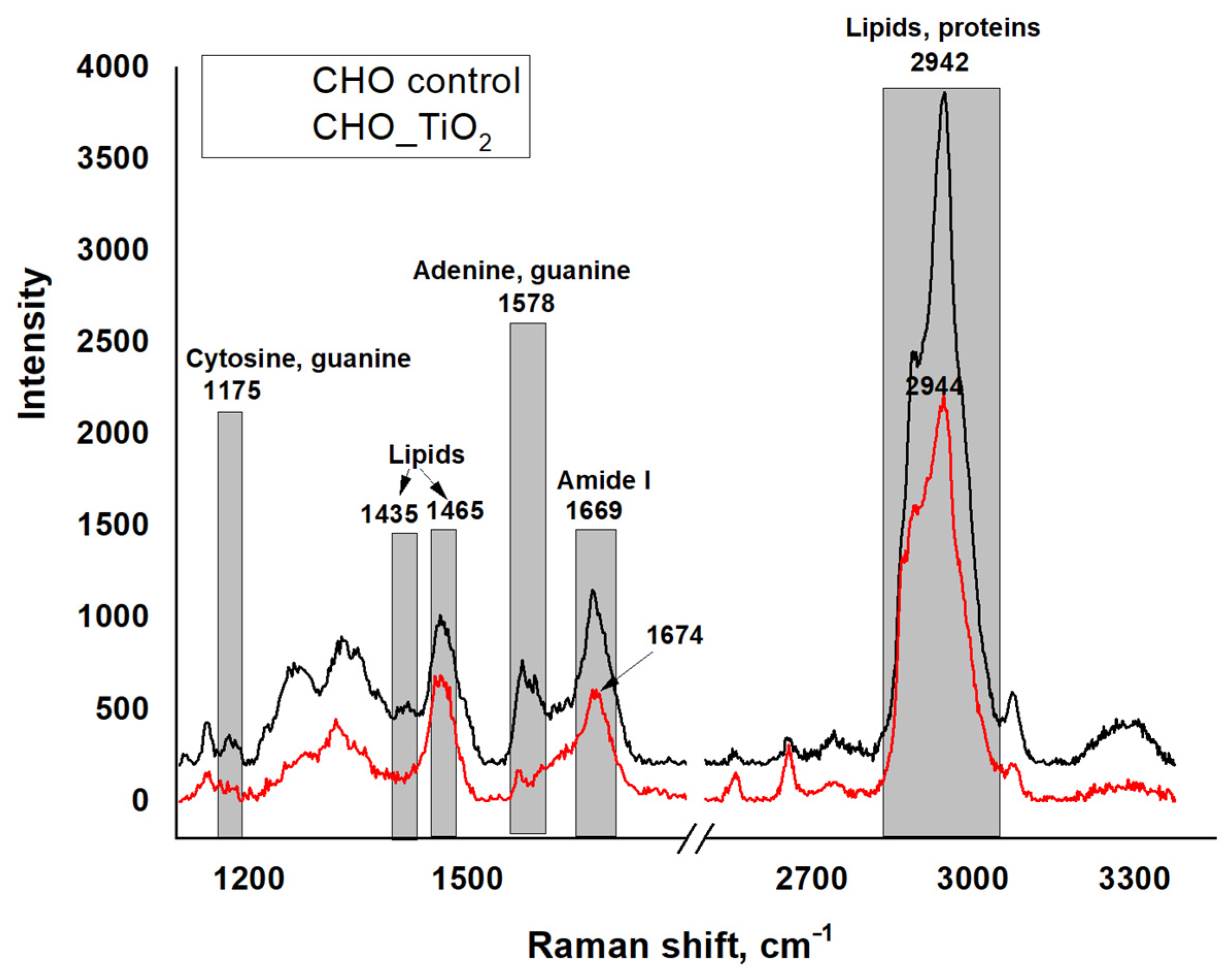 Materials 15 04570 g011
