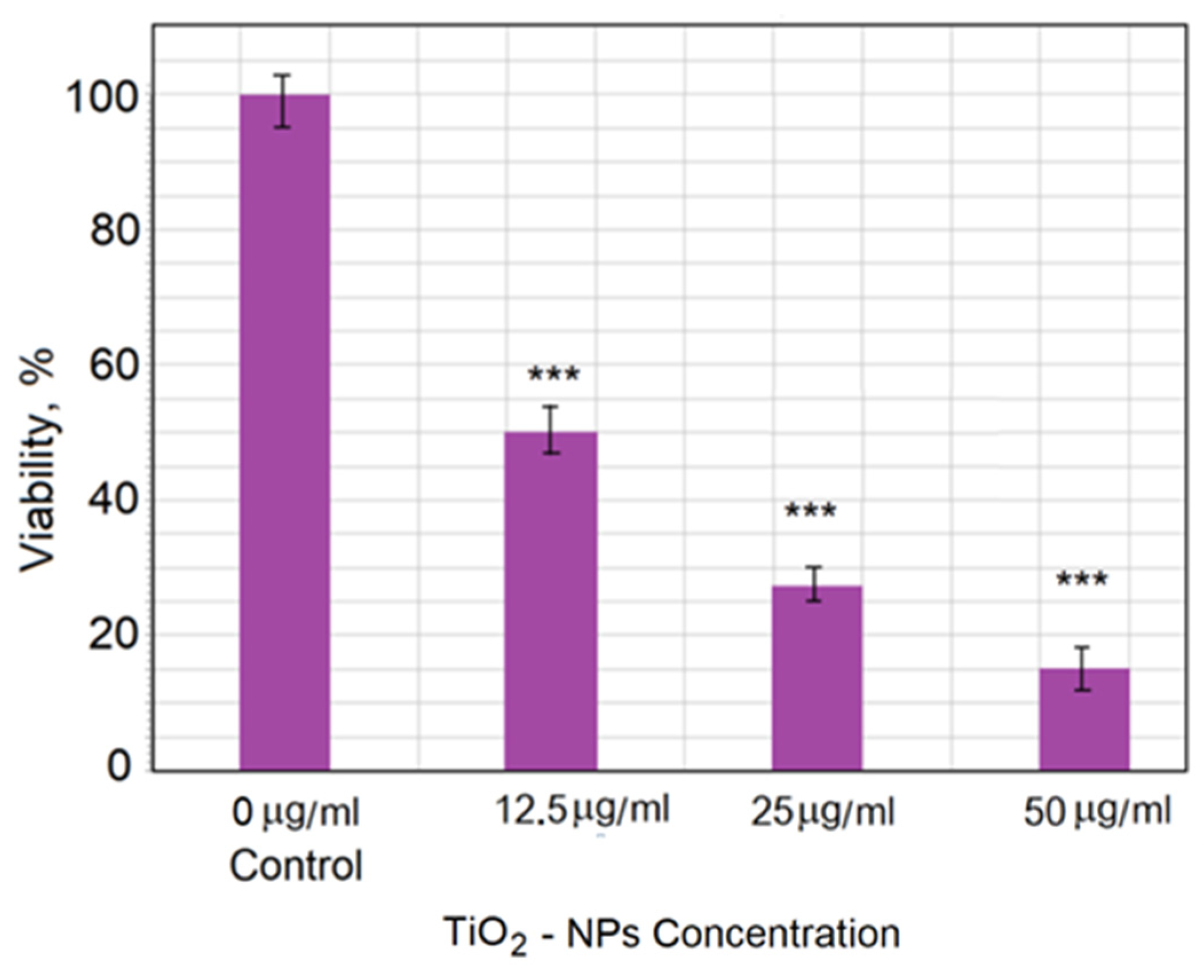 Materials 15 04570 g012
