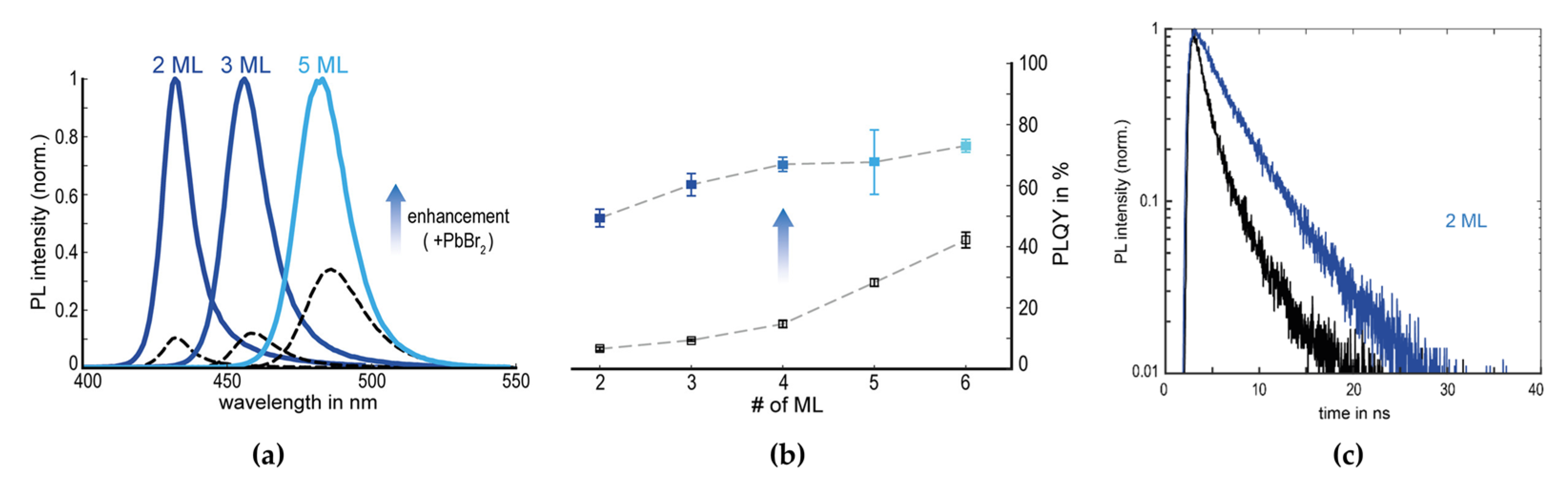 Materials 15 04571 g011