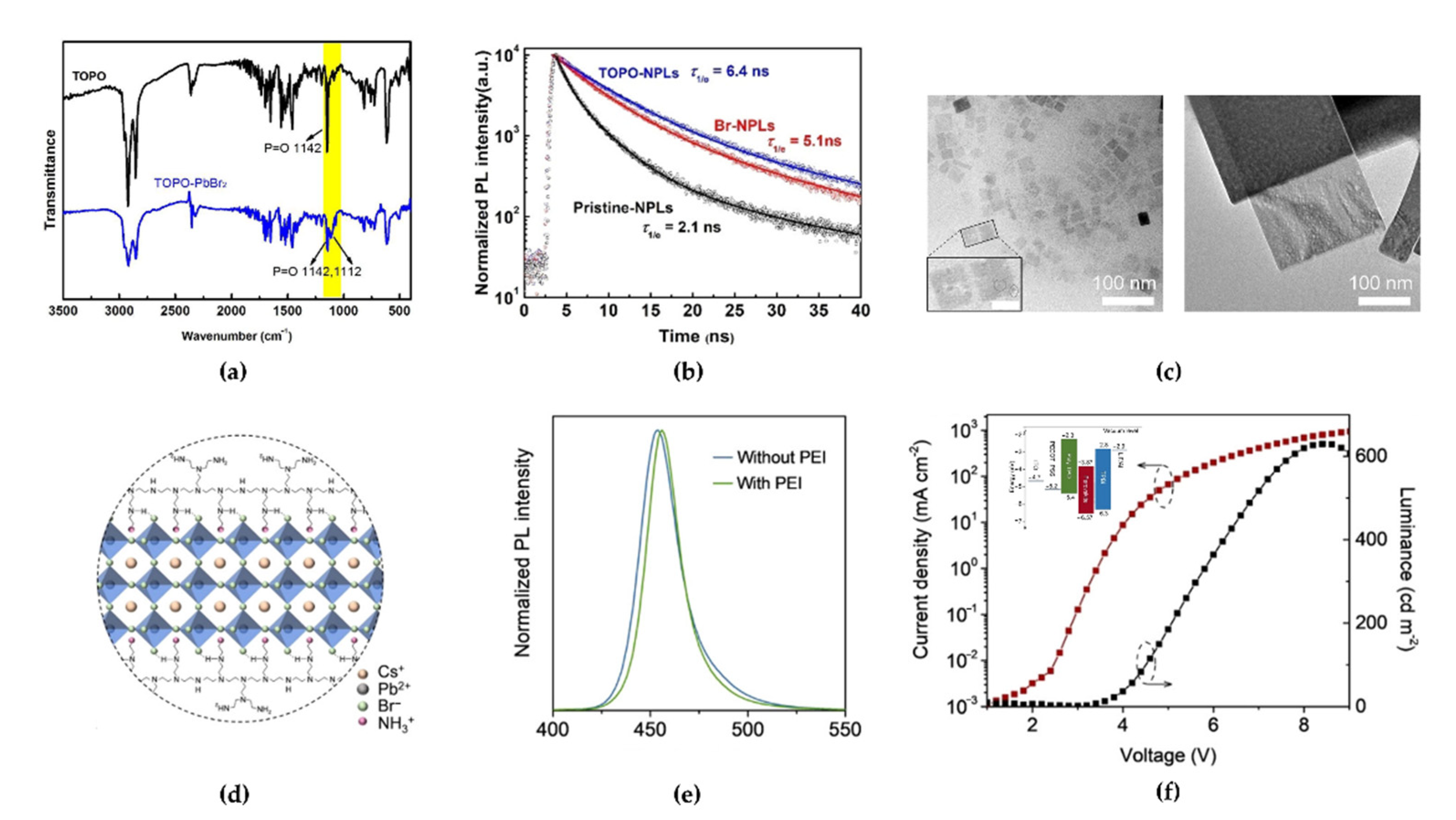 Materials 15 04571 g013
