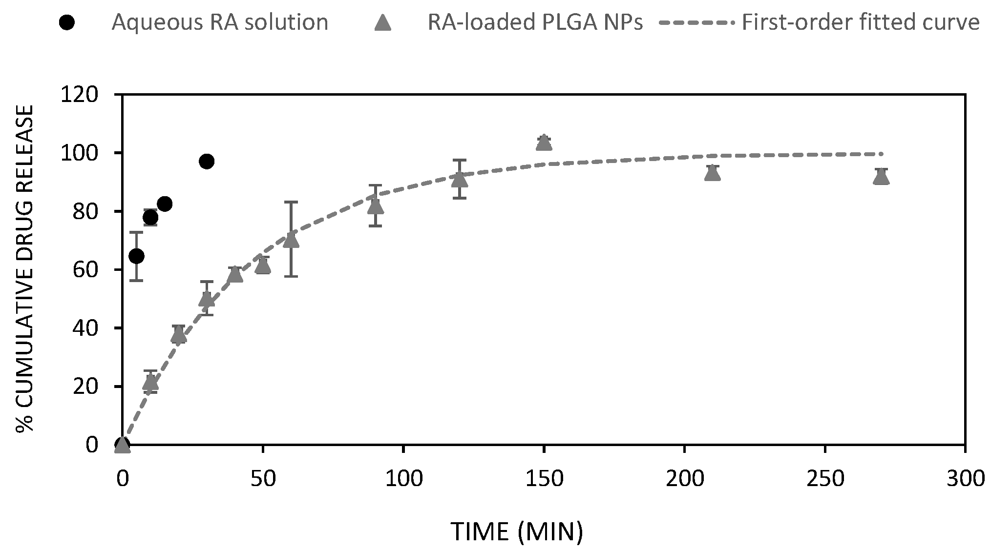 Materials 15 04572 g002