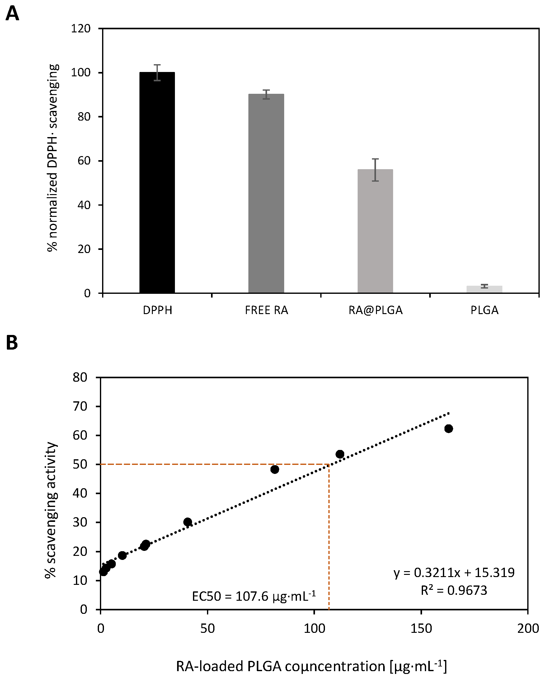 Materials 15 04572 g004