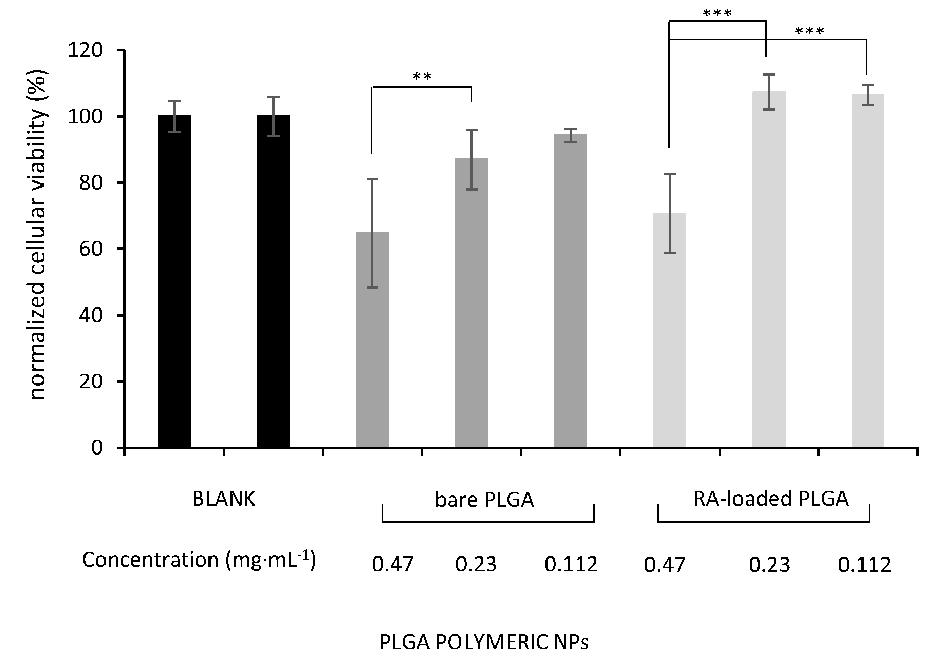 Materials 15 04572 g005