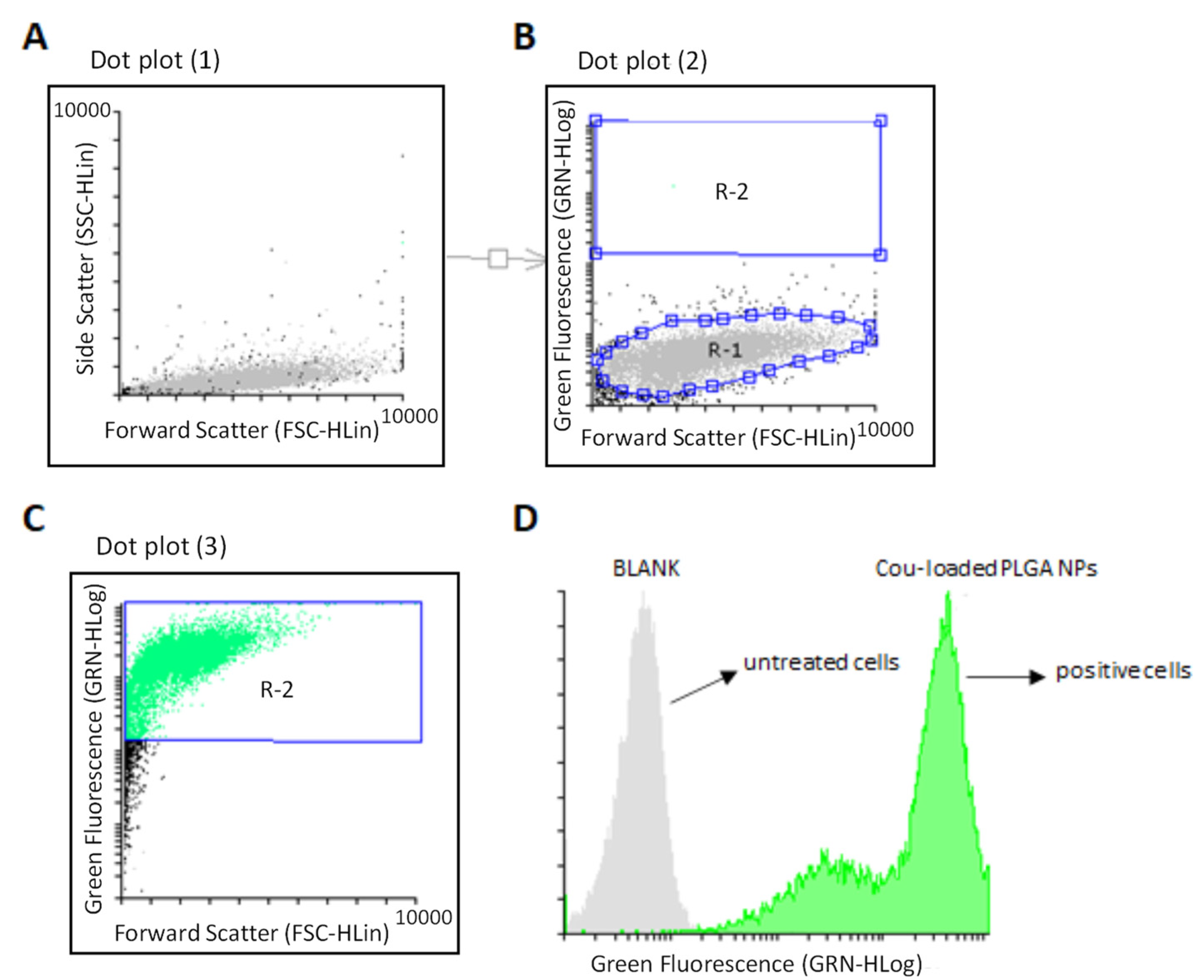 Materials 15 04572 g006