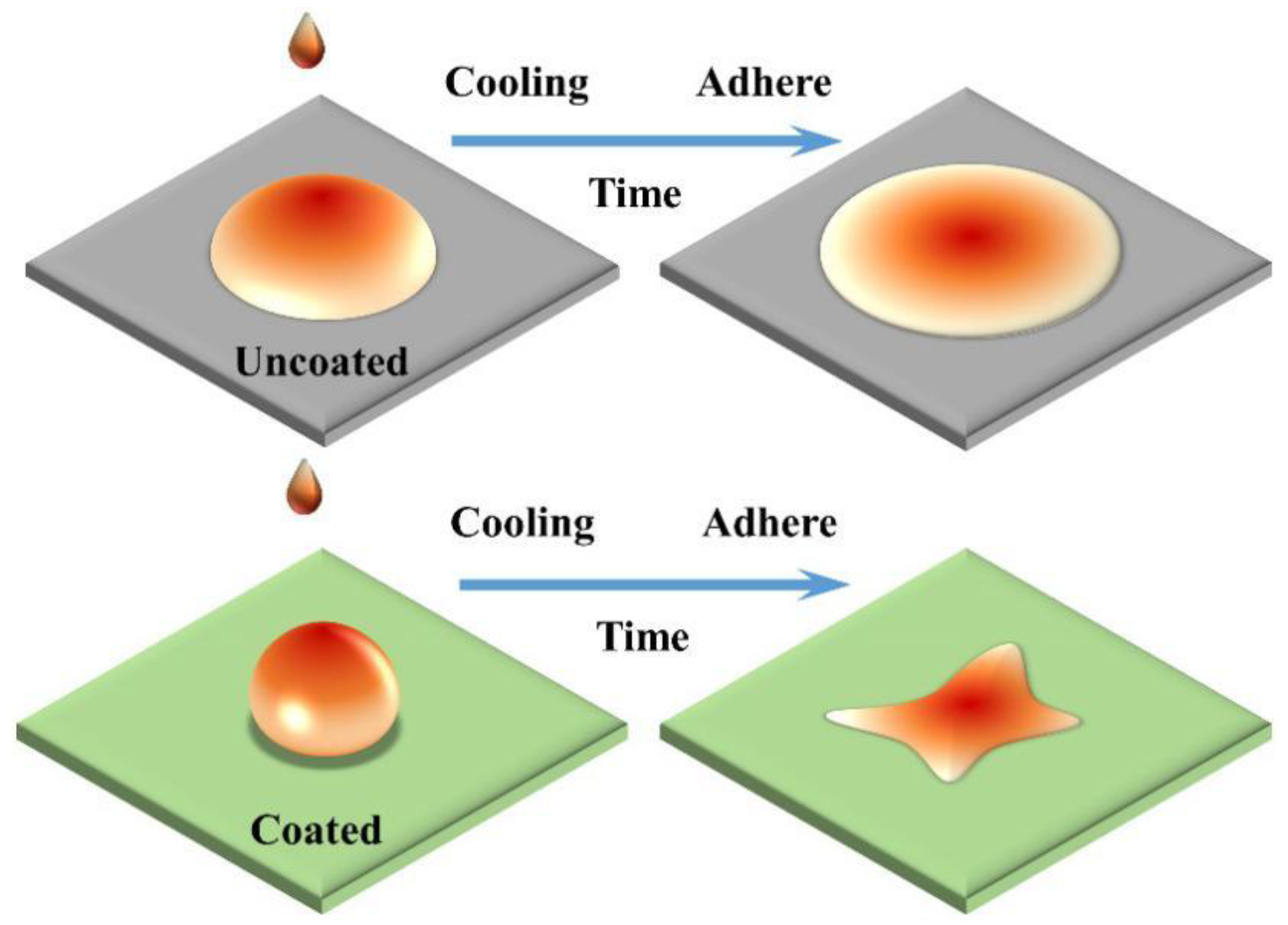 Materials 15 04574 g009