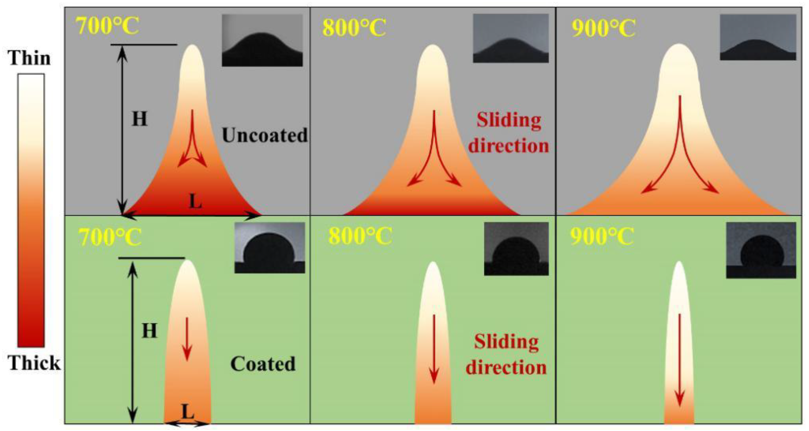 Materials 15 04574 g010