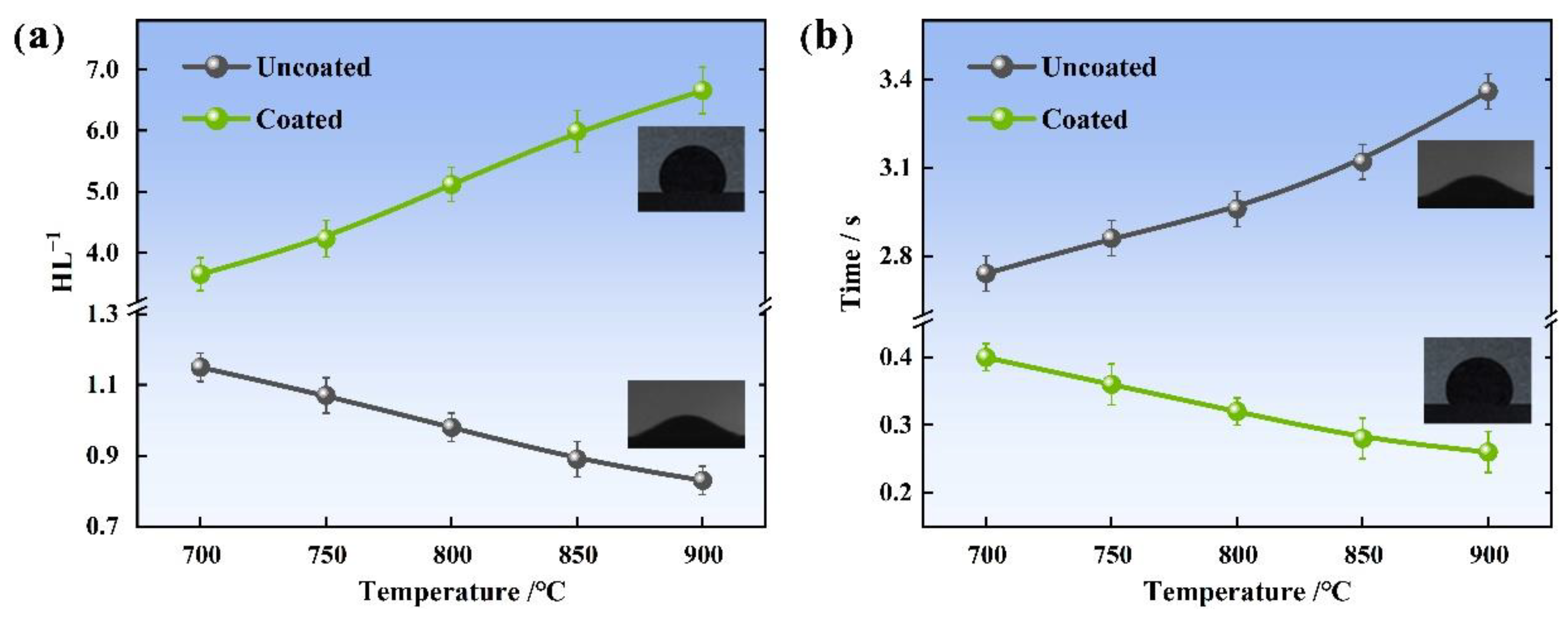 Materials 15 04574 g011