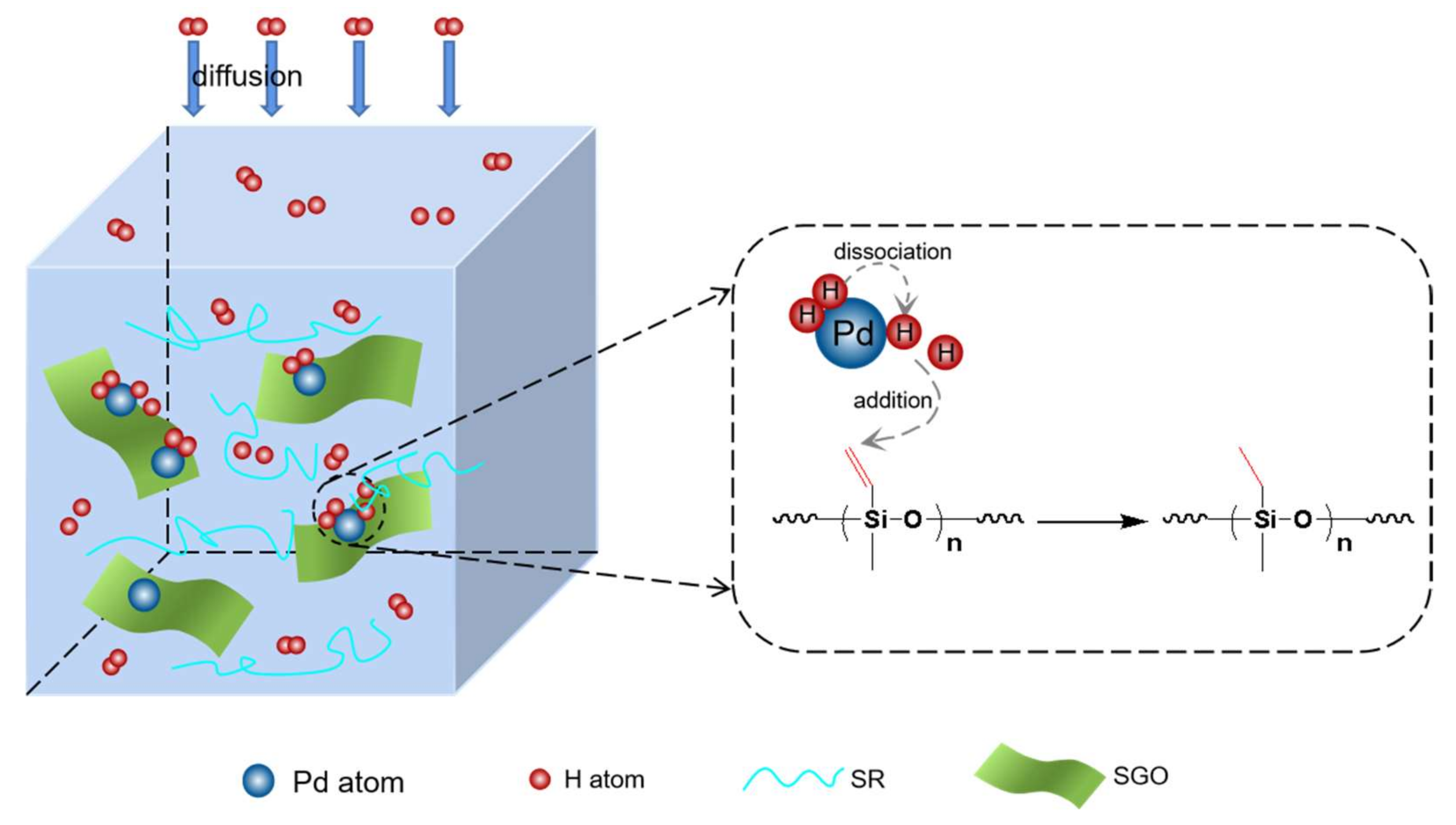 Materials 15 04578 g001