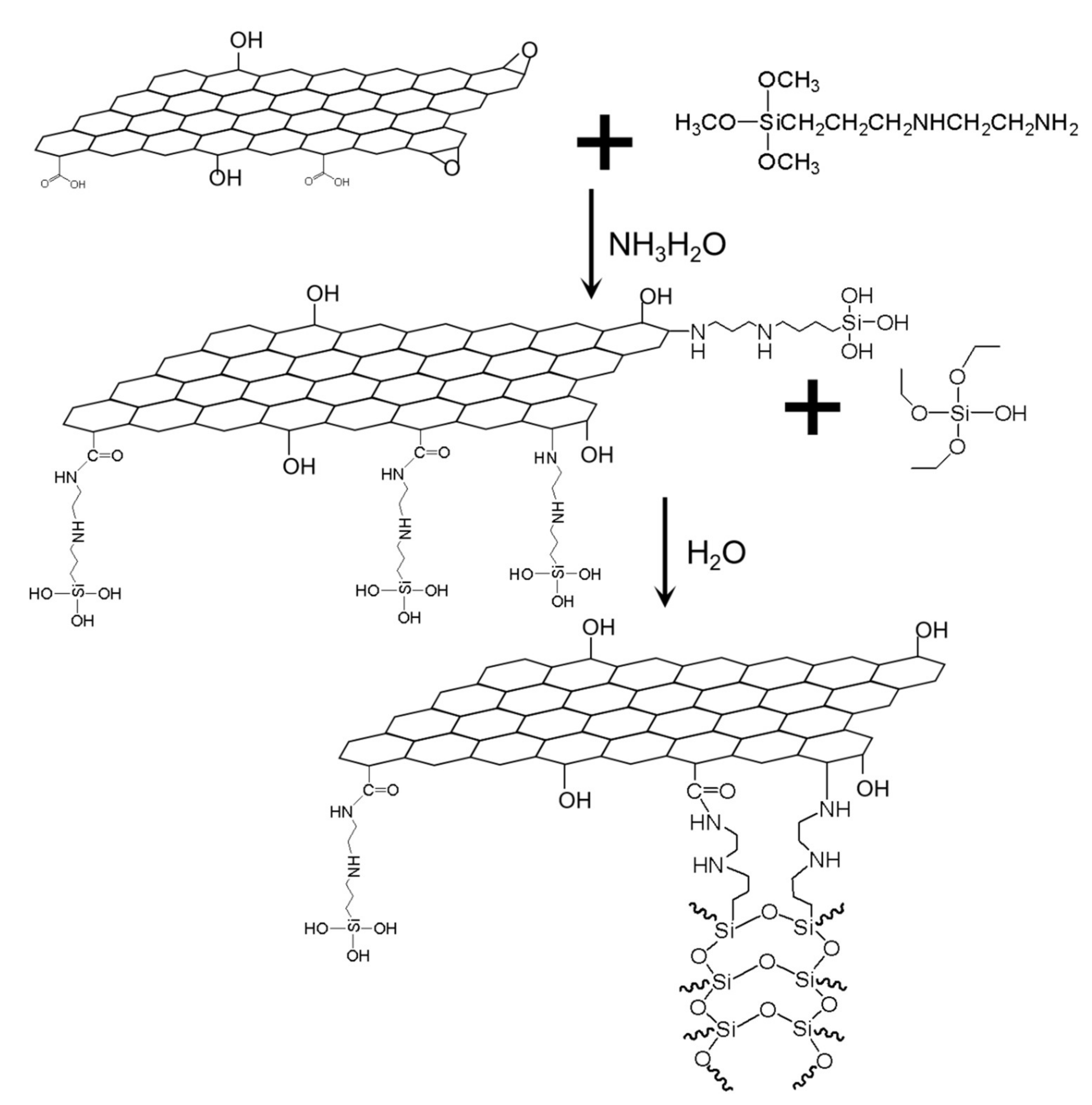 Materials 15 04578 g004