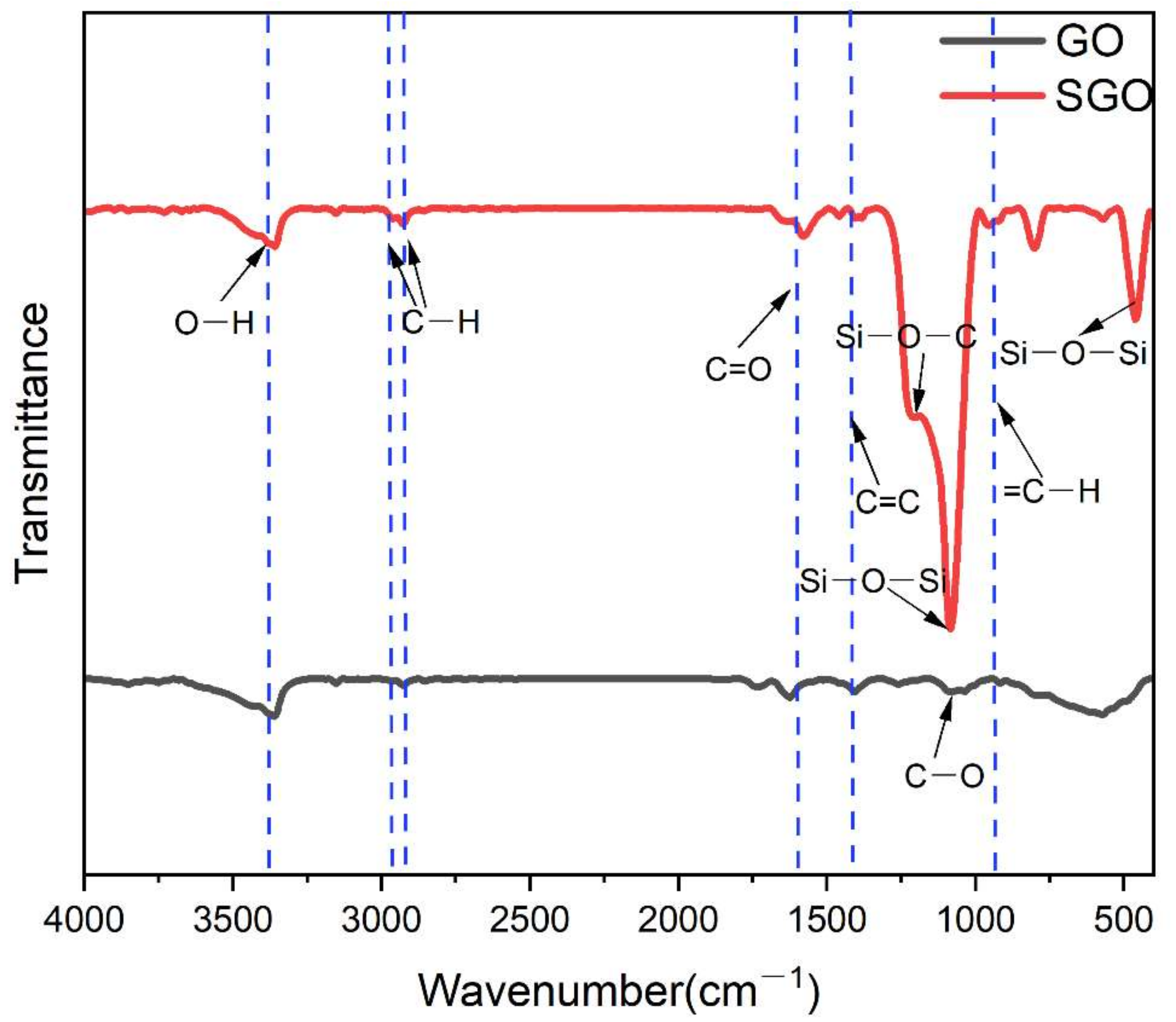 Materials 15 04578 g006