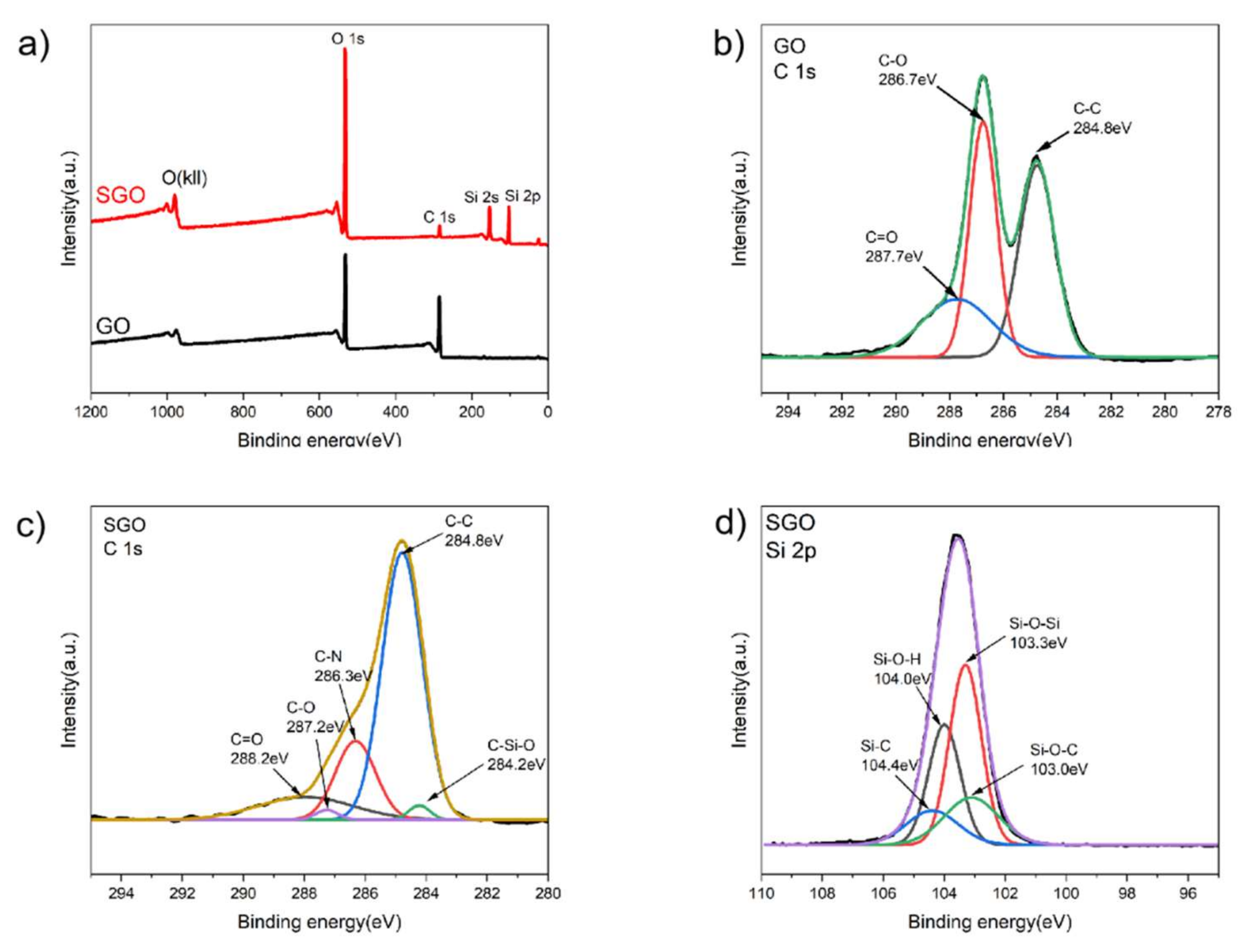 Materials 15 04578 g008
