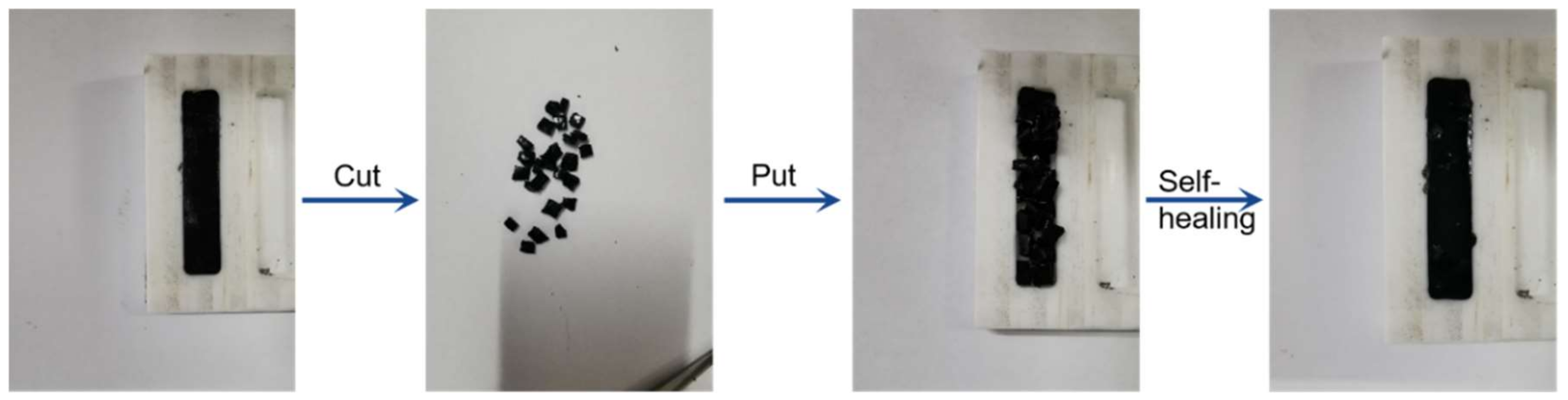 Materials 15 04578 g013