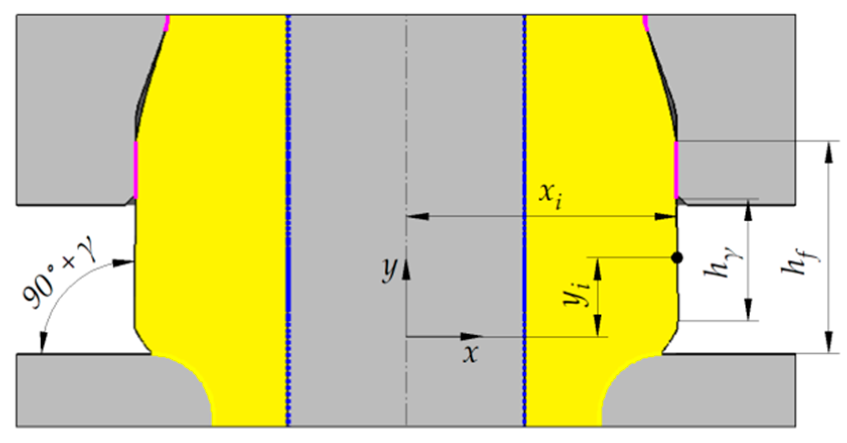 Materials 15 04585 g007