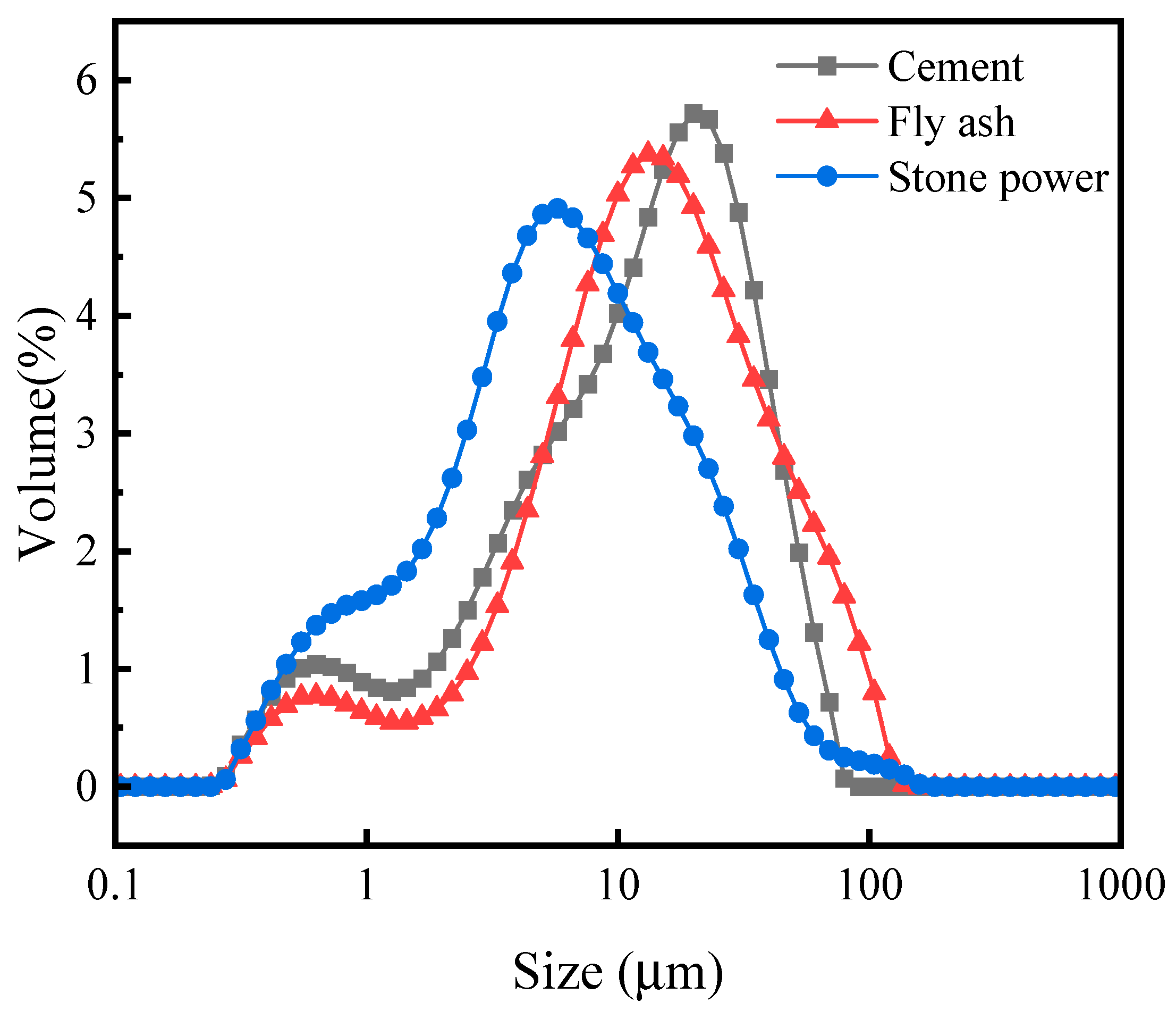 Materials 15 04593 g002