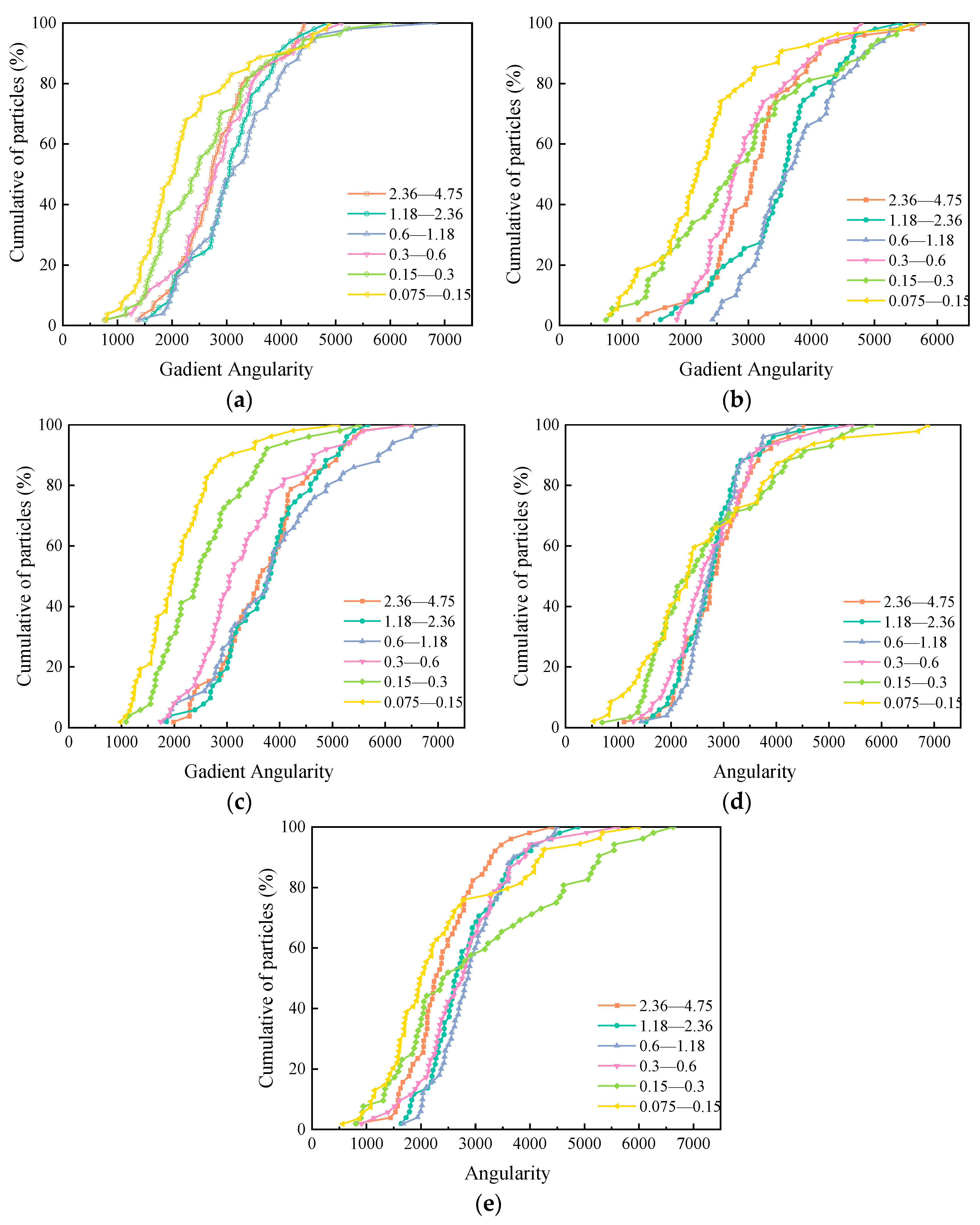 Materials 15 04593 g007