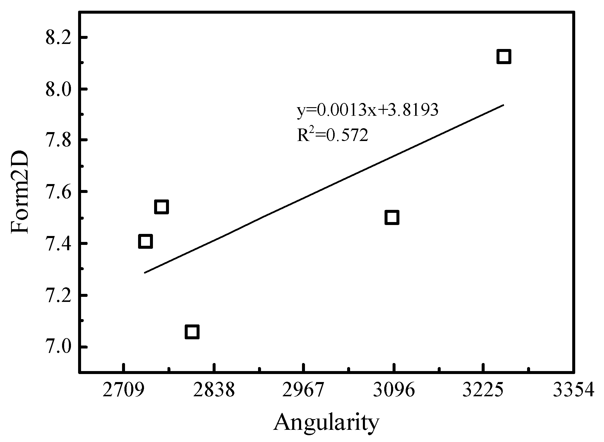 Materials 15 04593 g011