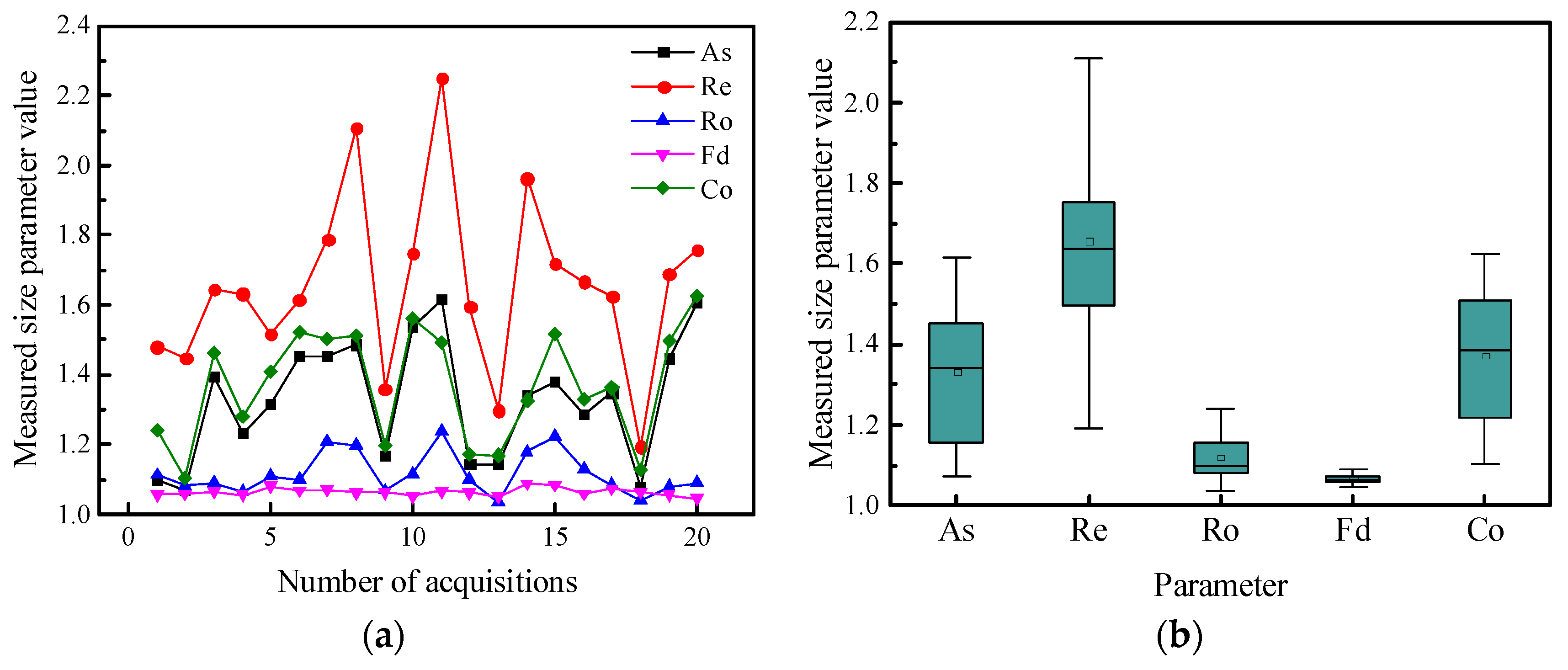 Materials 15 04593 g013