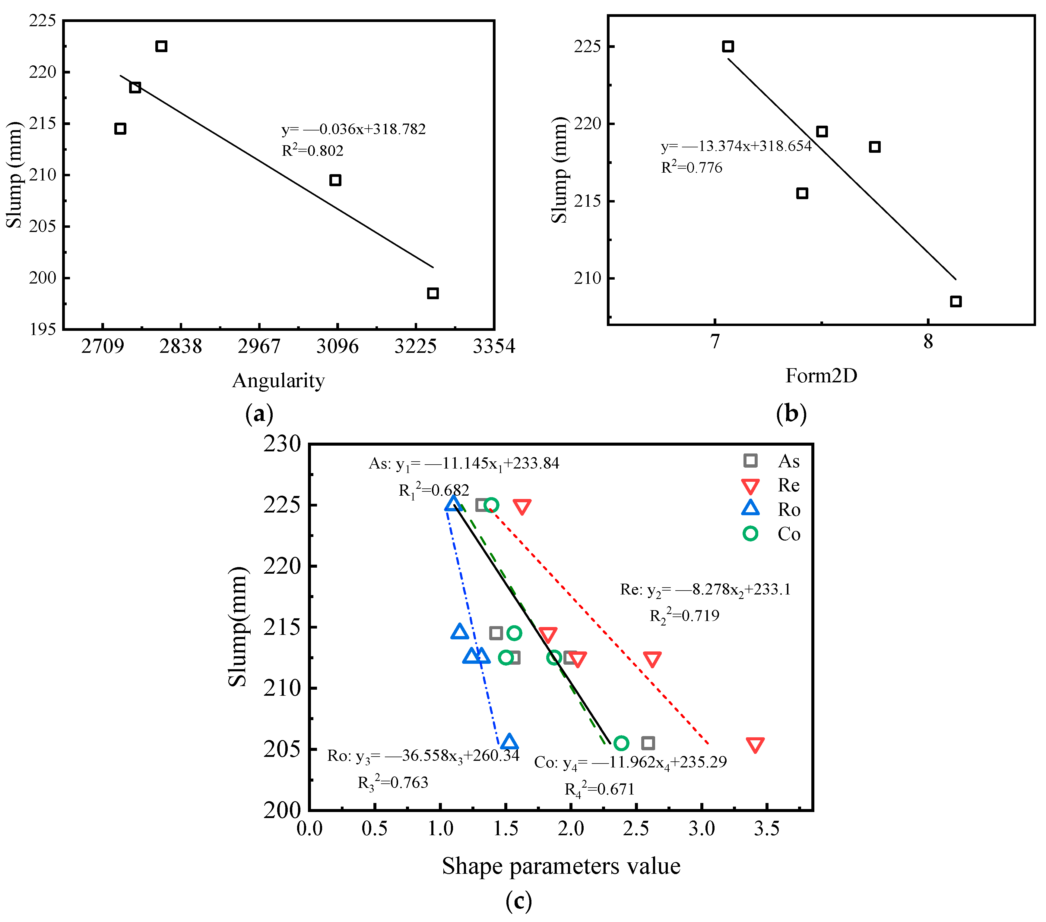 Materials 15 04593 g017