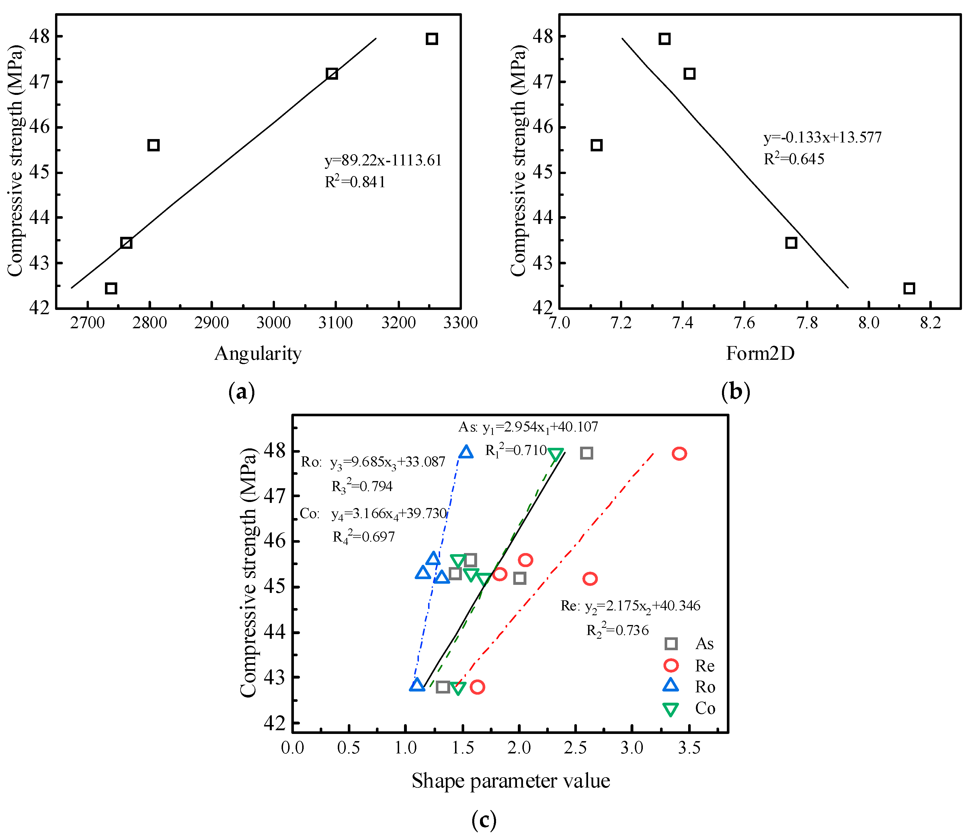Materials 15 04593 g020