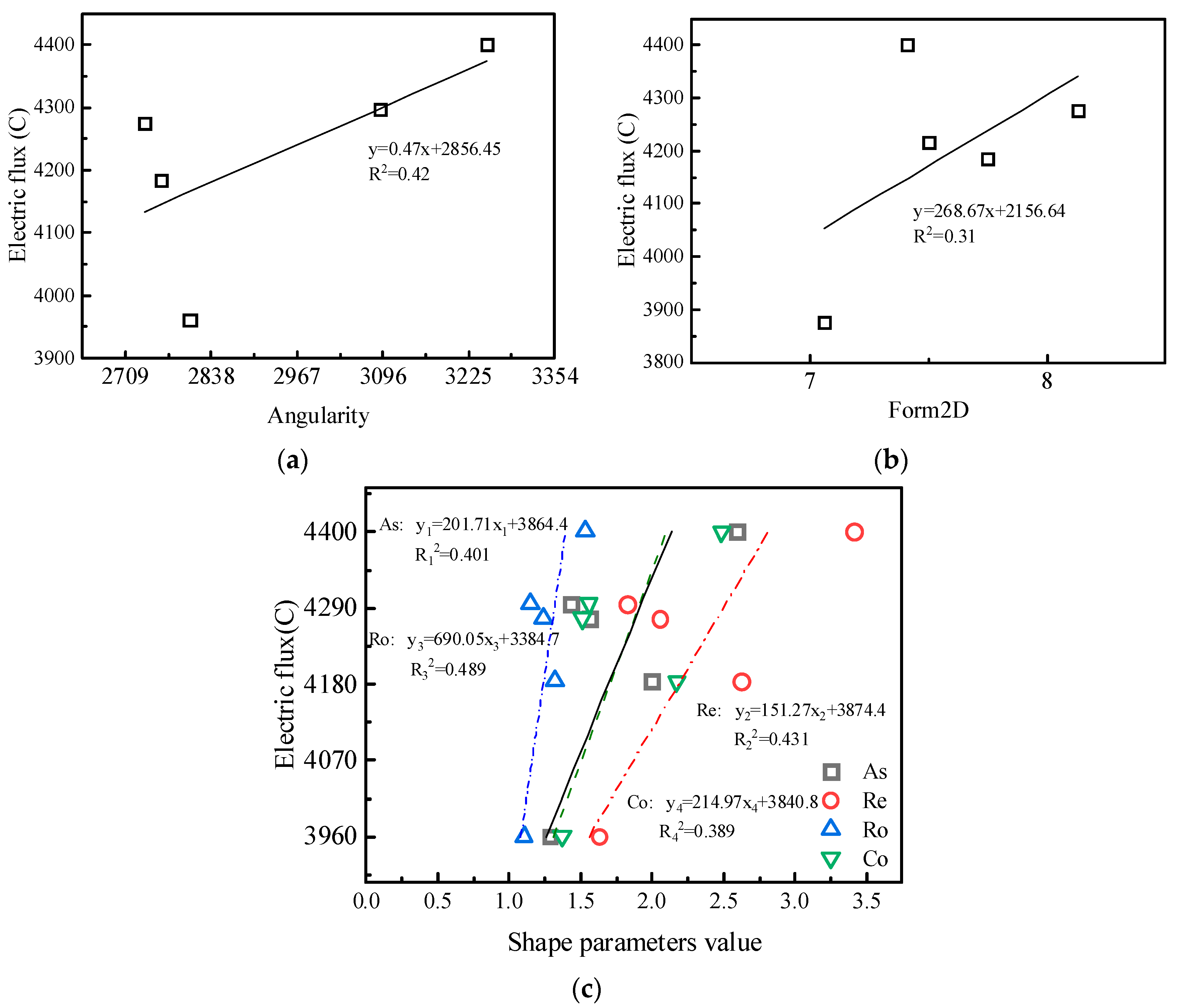 Materials 15 04593 g022