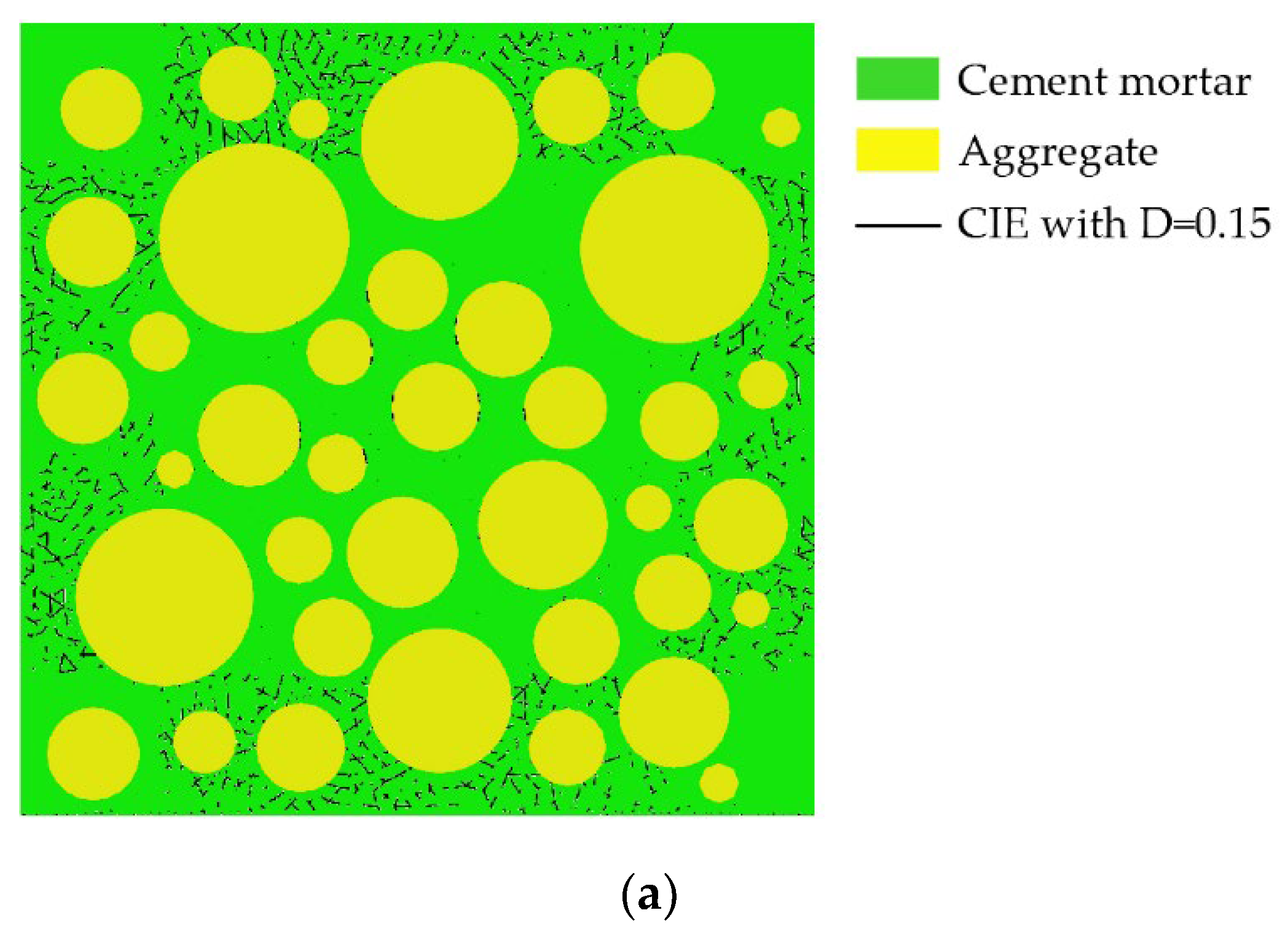 Materials 15 04594 g007a
