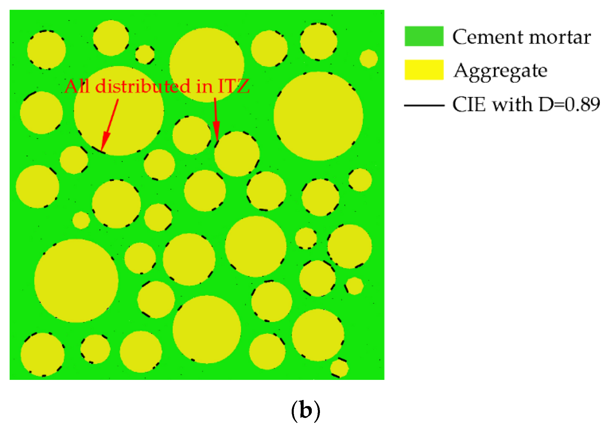 Materials 15 04594 g007b