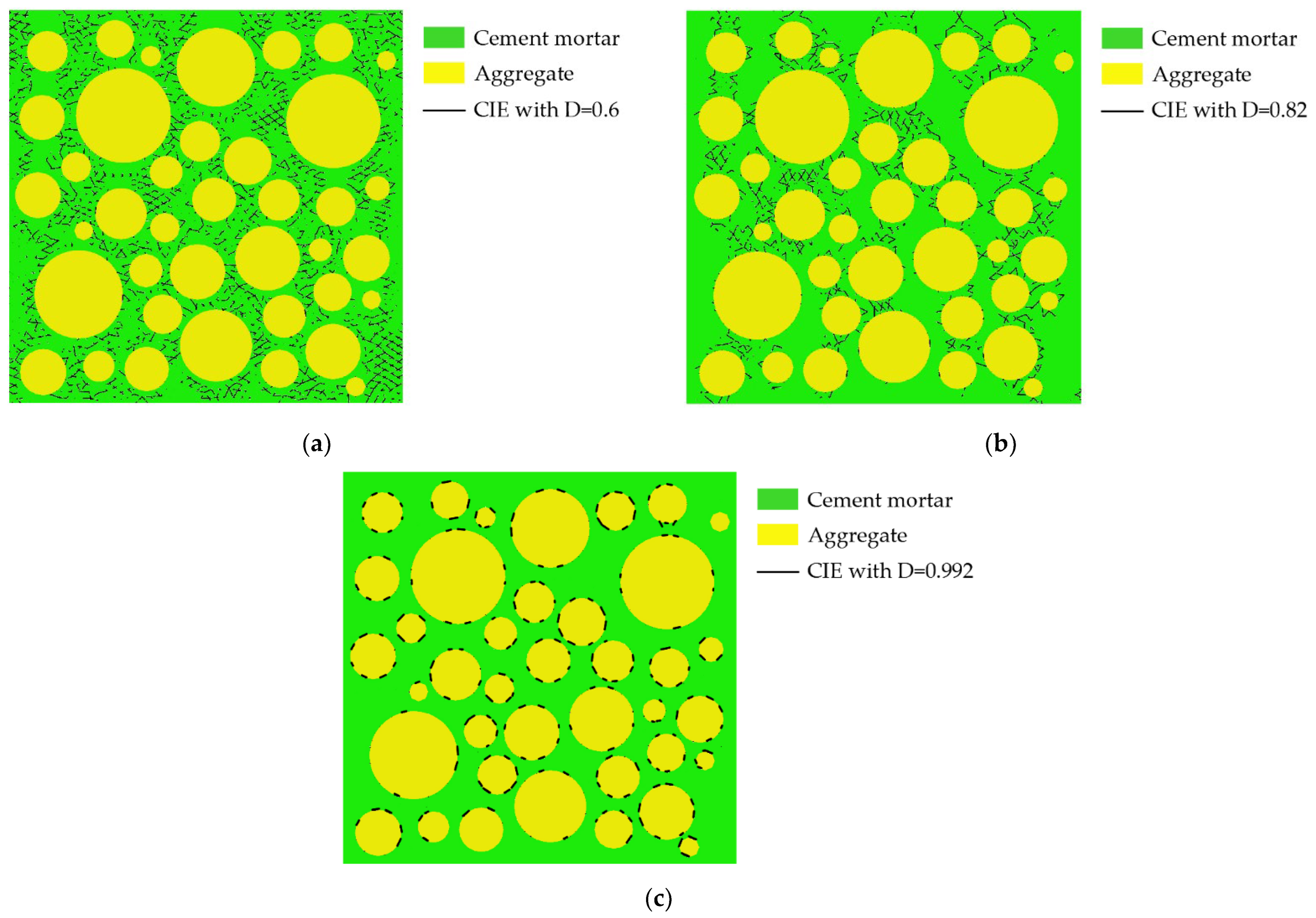 Materials 15 04594 g009