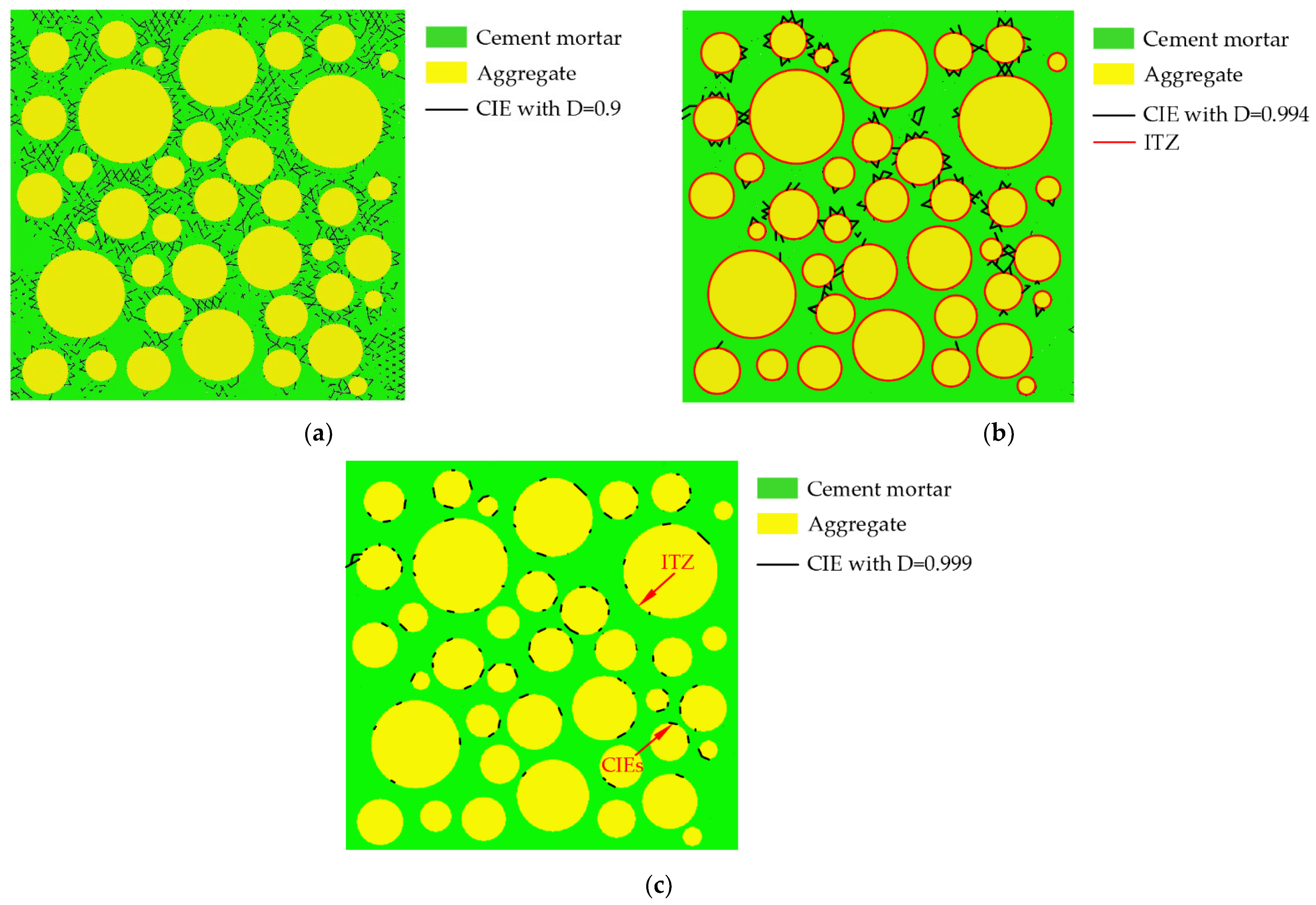 Materials 15 04594 g010