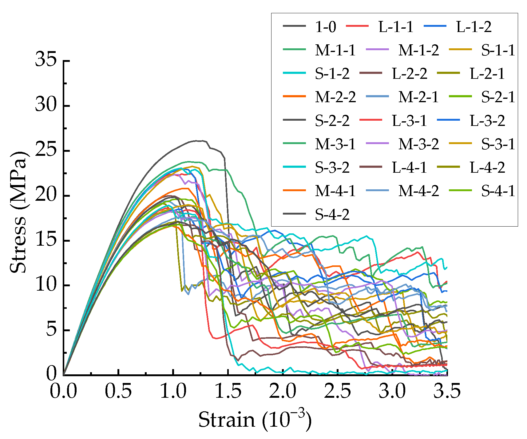 Materials 15 04594 g022