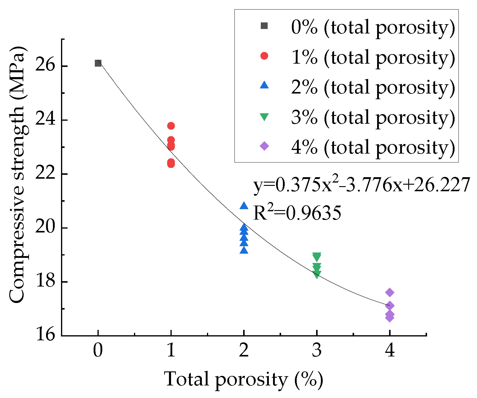 Materials 15 04594 g023