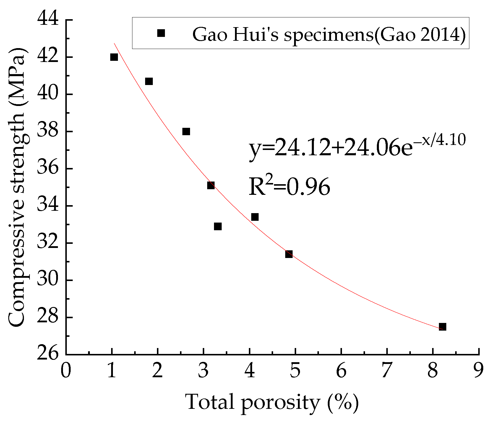 Materials 15 04594 g024