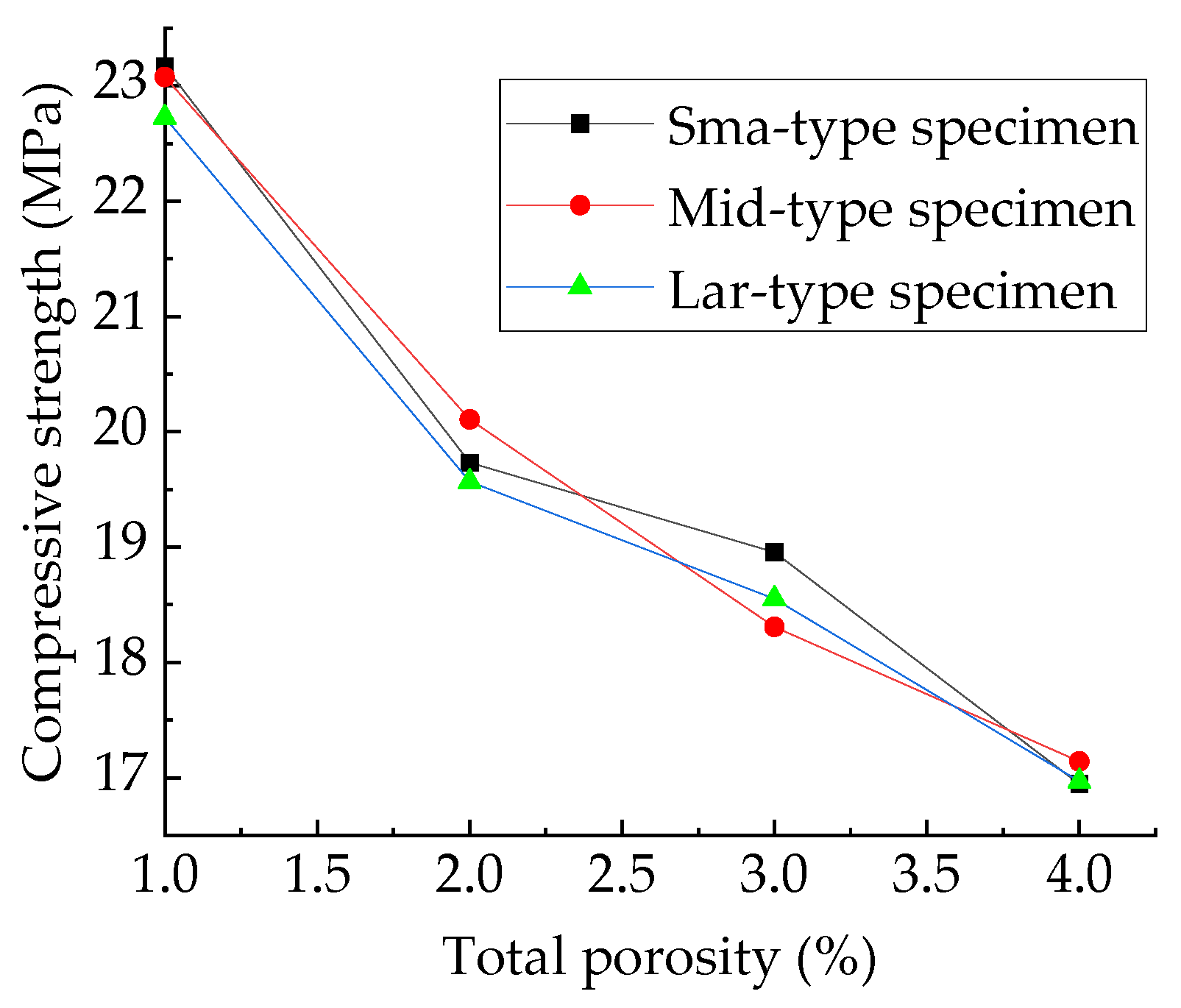 Materials 15 04594 g025