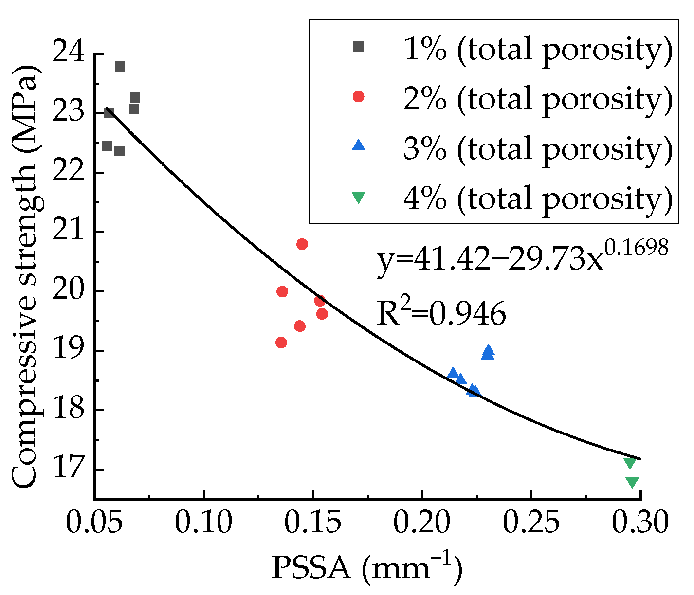 Materials 15 04594 g026