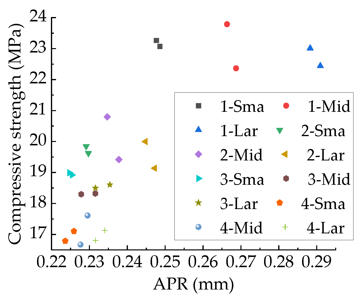 Materials 15 04594 g027